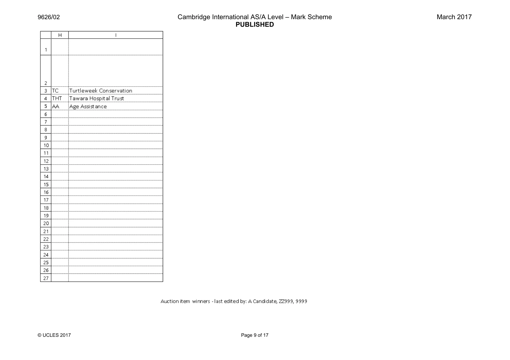 Mark scheme, page 9 of 17