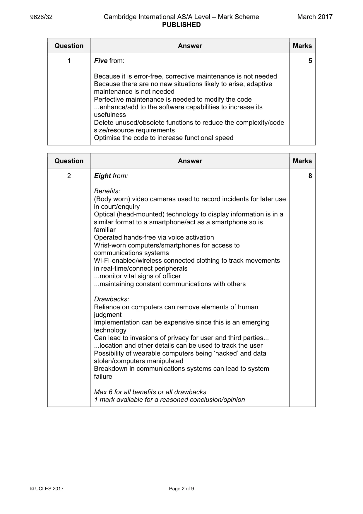 Mark scheme, page 2 of 9