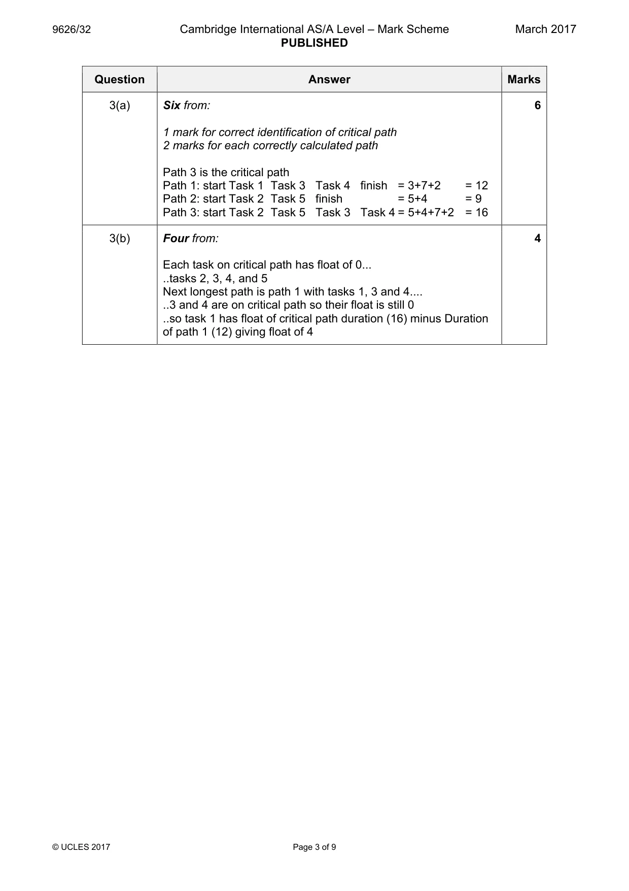 Mark scheme, page 3 of 9