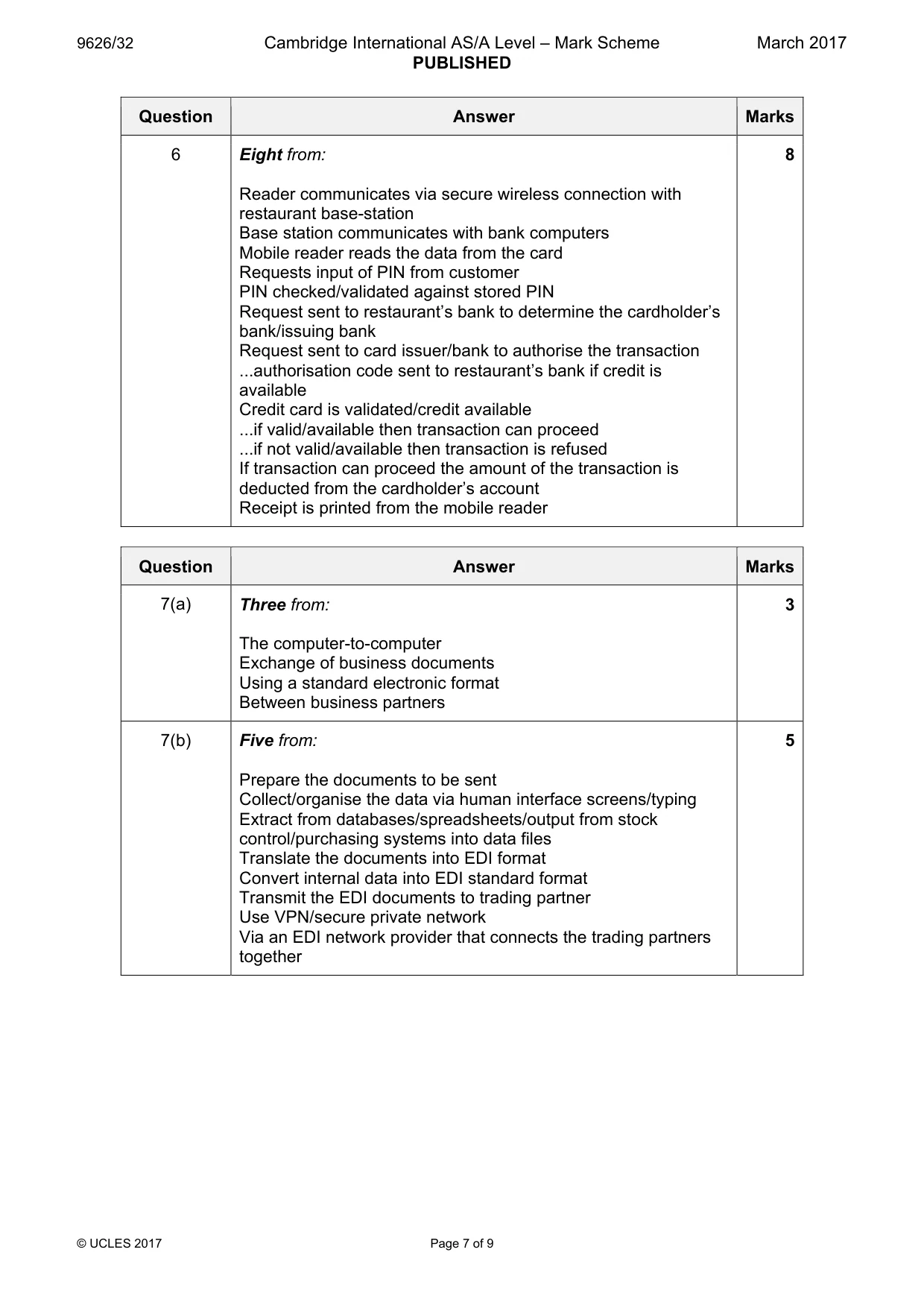 Mark scheme, page 7 of 9