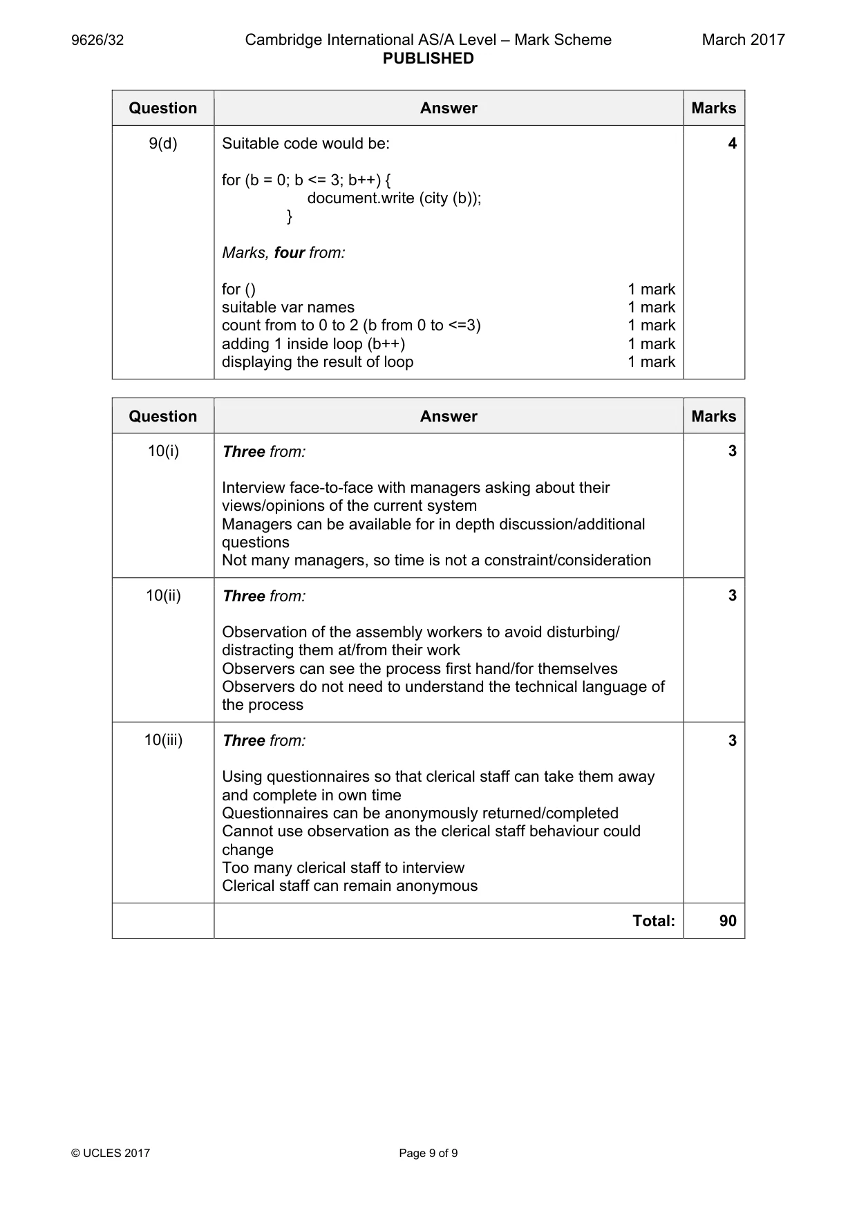 Mark scheme, page 9 of 9