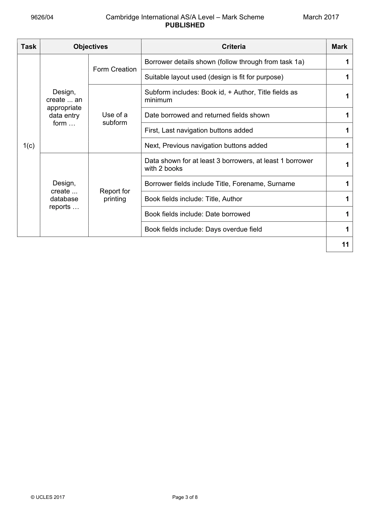 Mark scheme, page 3 of 8