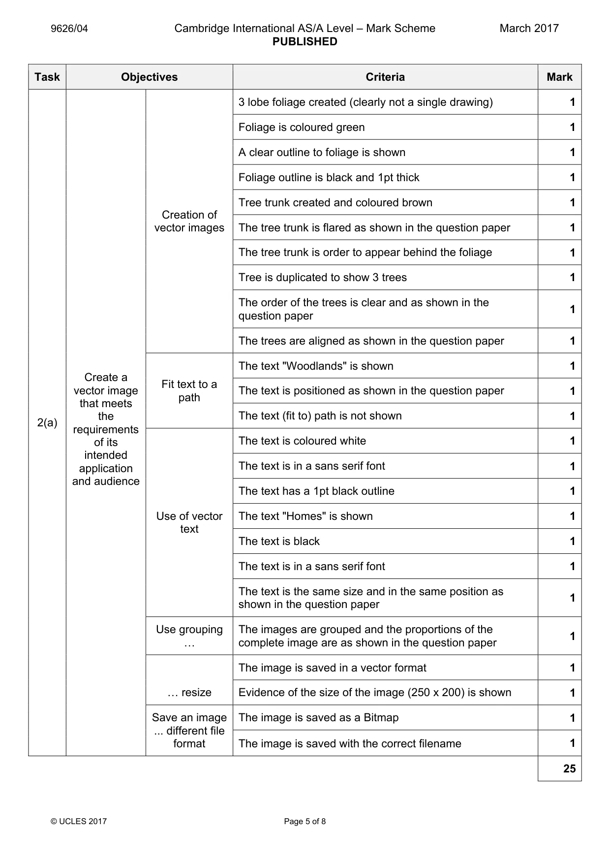 Mark scheme, page 5 of 8