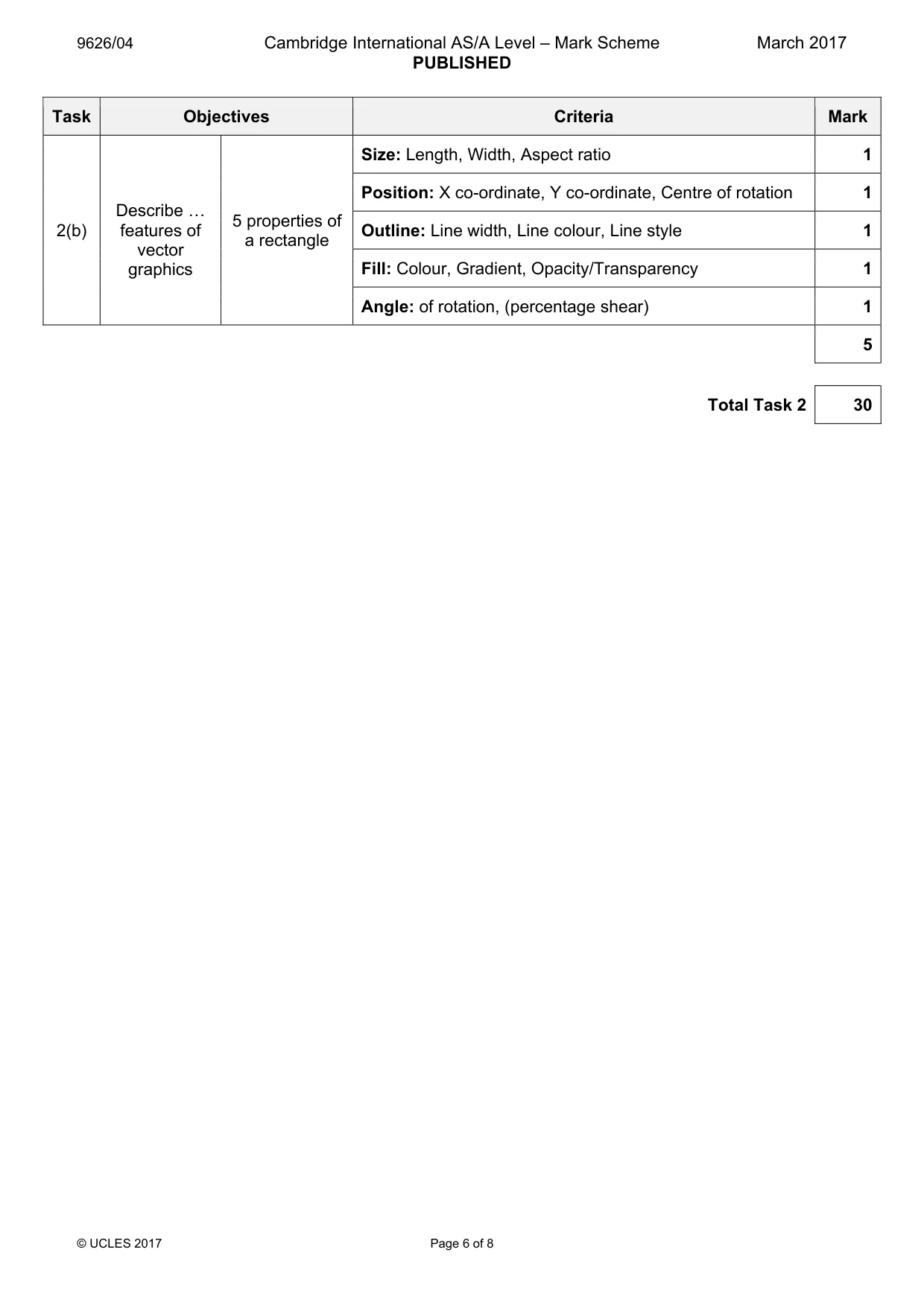 Mark scheme, page 6 of 8