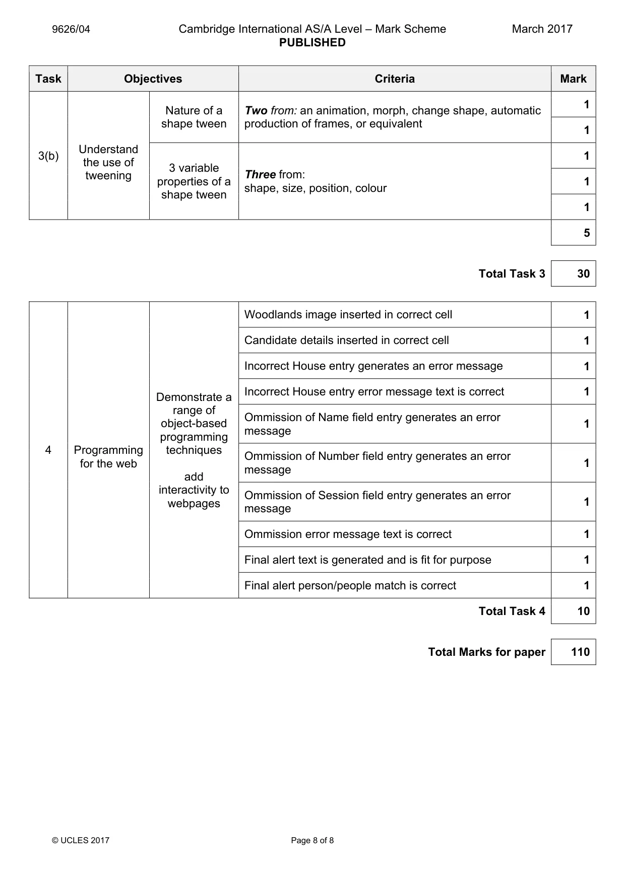 Mark scheme, page 8 of 8