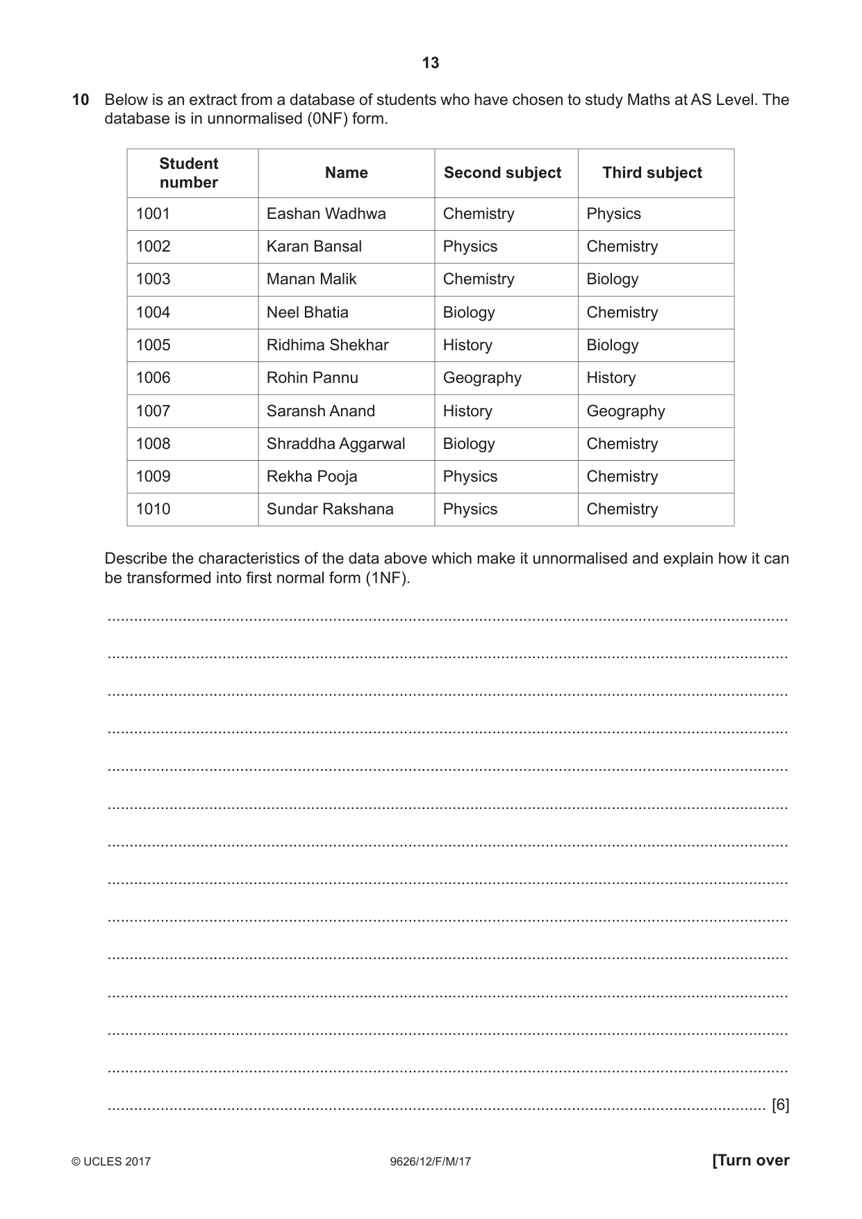 Cambridge A Level Information Technology (from 2017) 9626 2017 Feb/March Paper 1 · Variant 2 question paper, page 13 of 16
