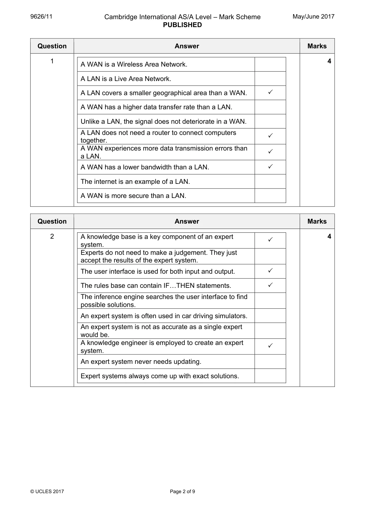 Mark scheme, page 2 of 9