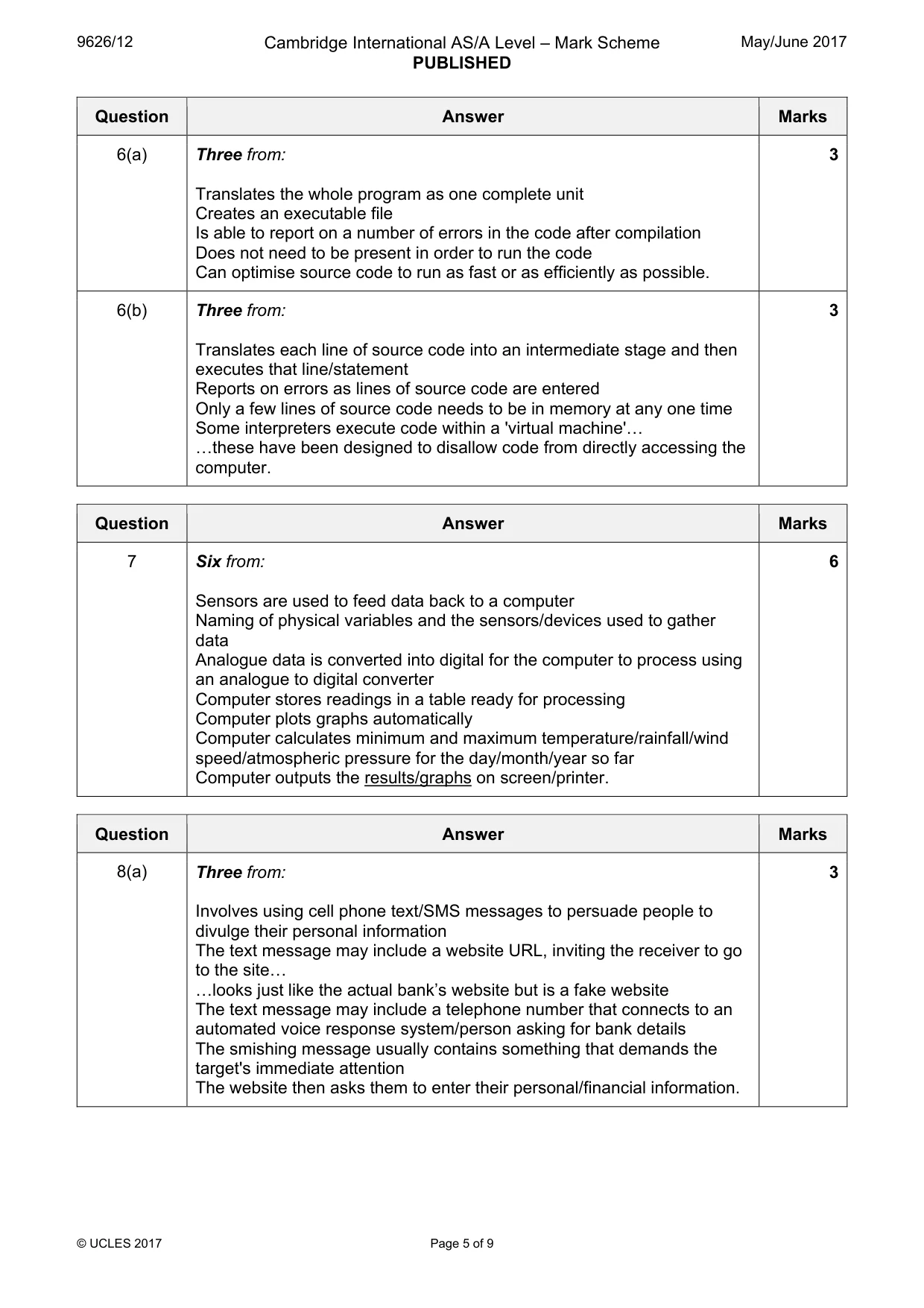 Mark scheme, page 5 of 9