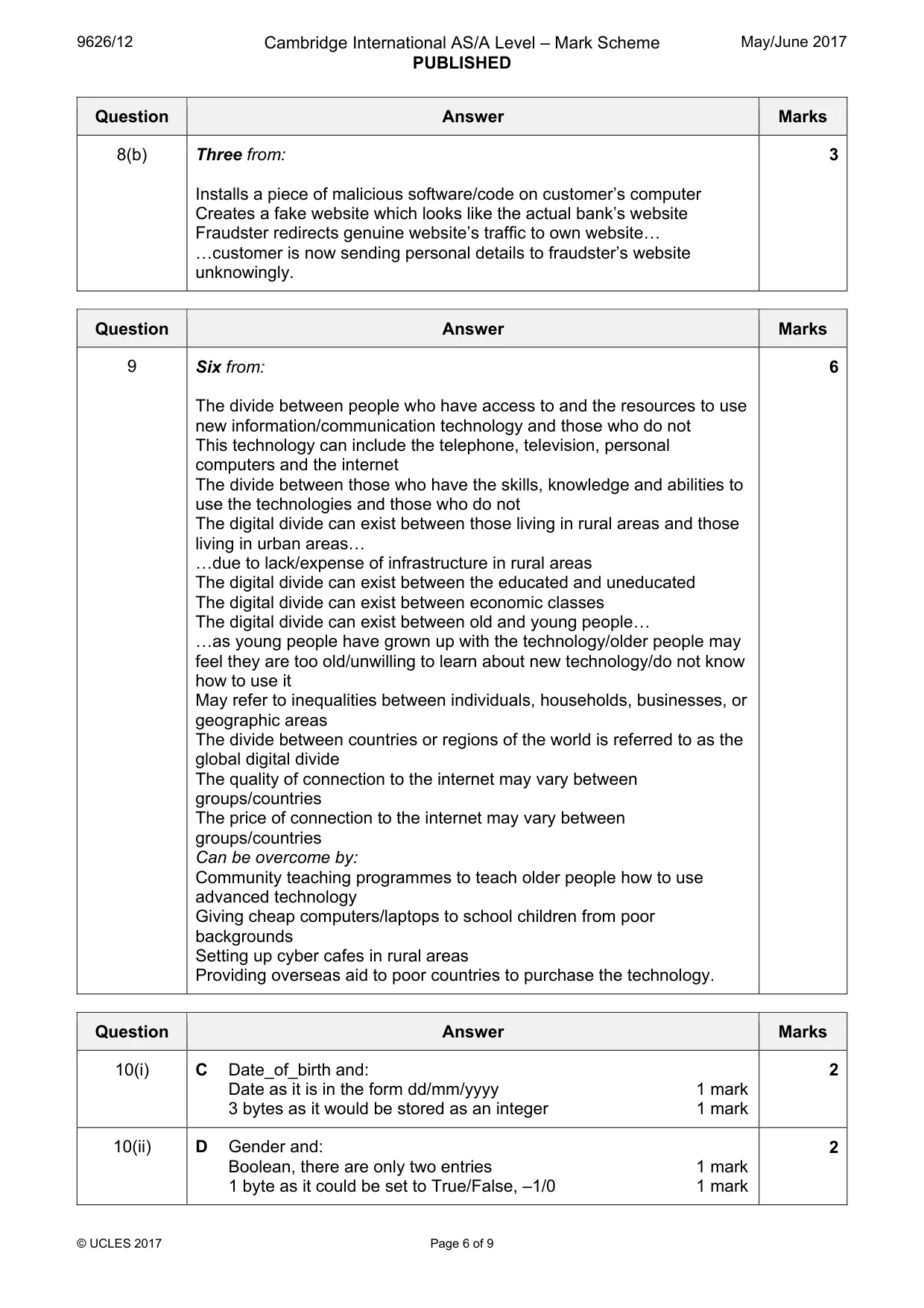 Mark scheme, page 6 of 9