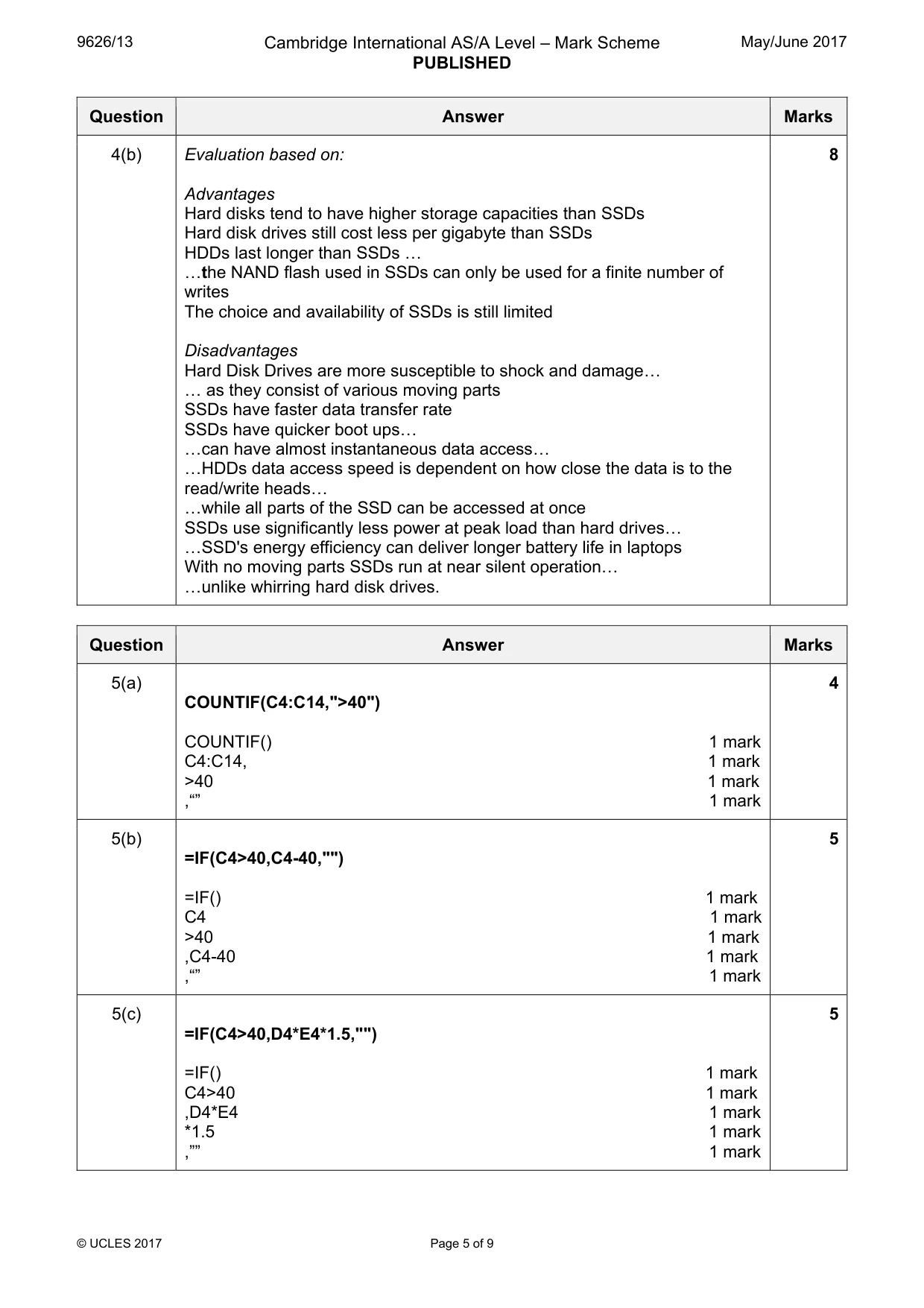 Mark scheme, page 5 of 9