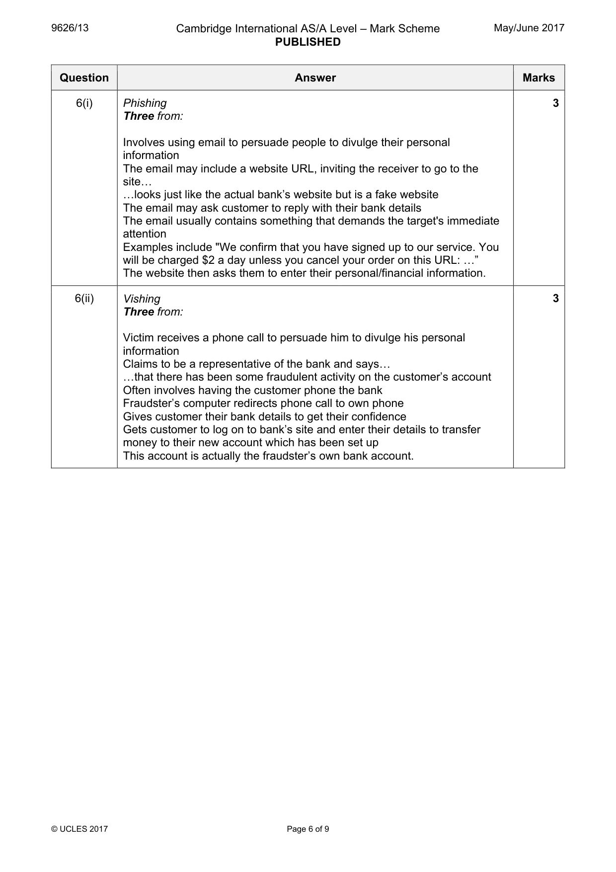 Mark scheme, page 6 of 9