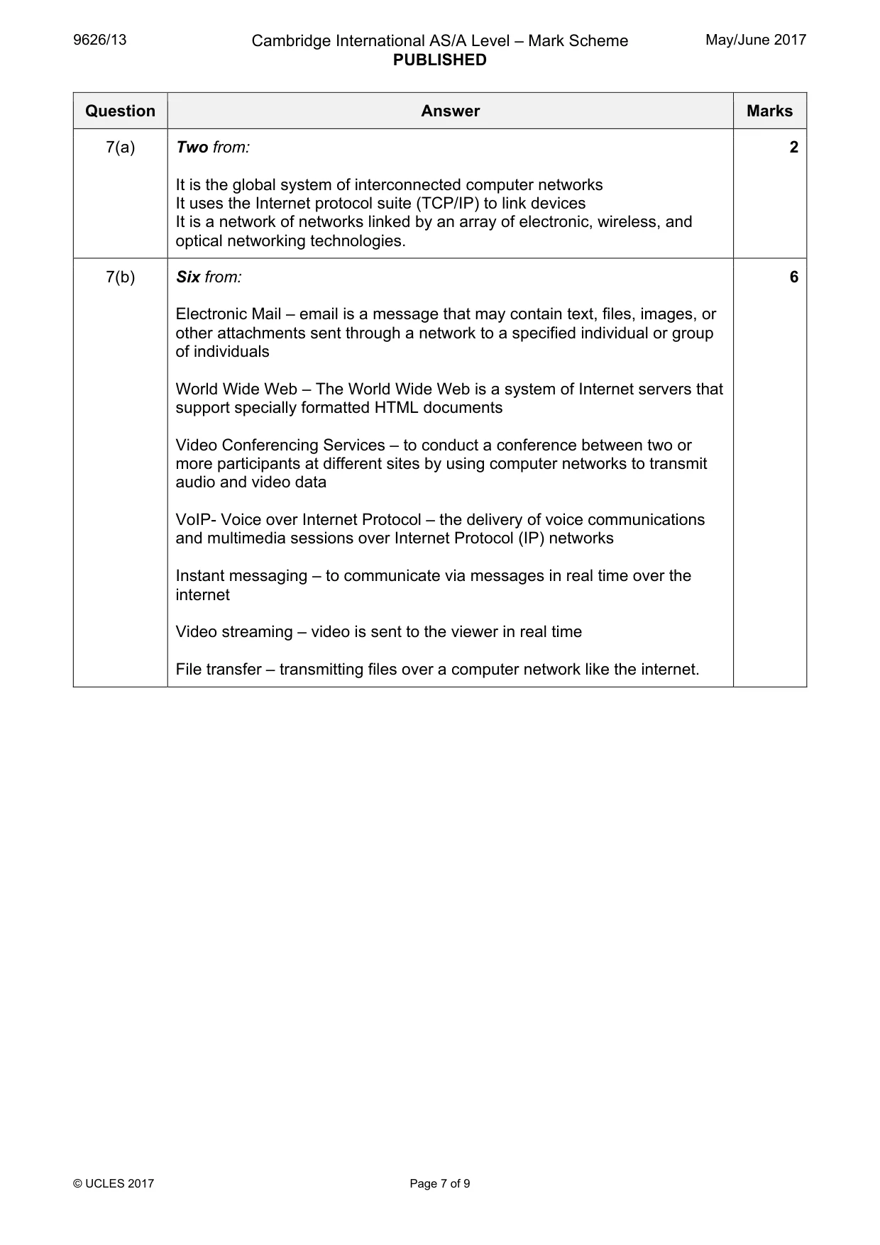 Mark scheme, page 7 of 9