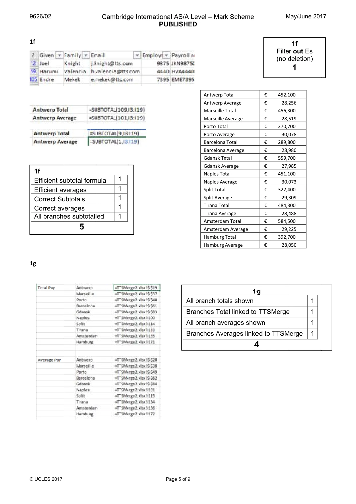Mark scheme, page 5 of 9