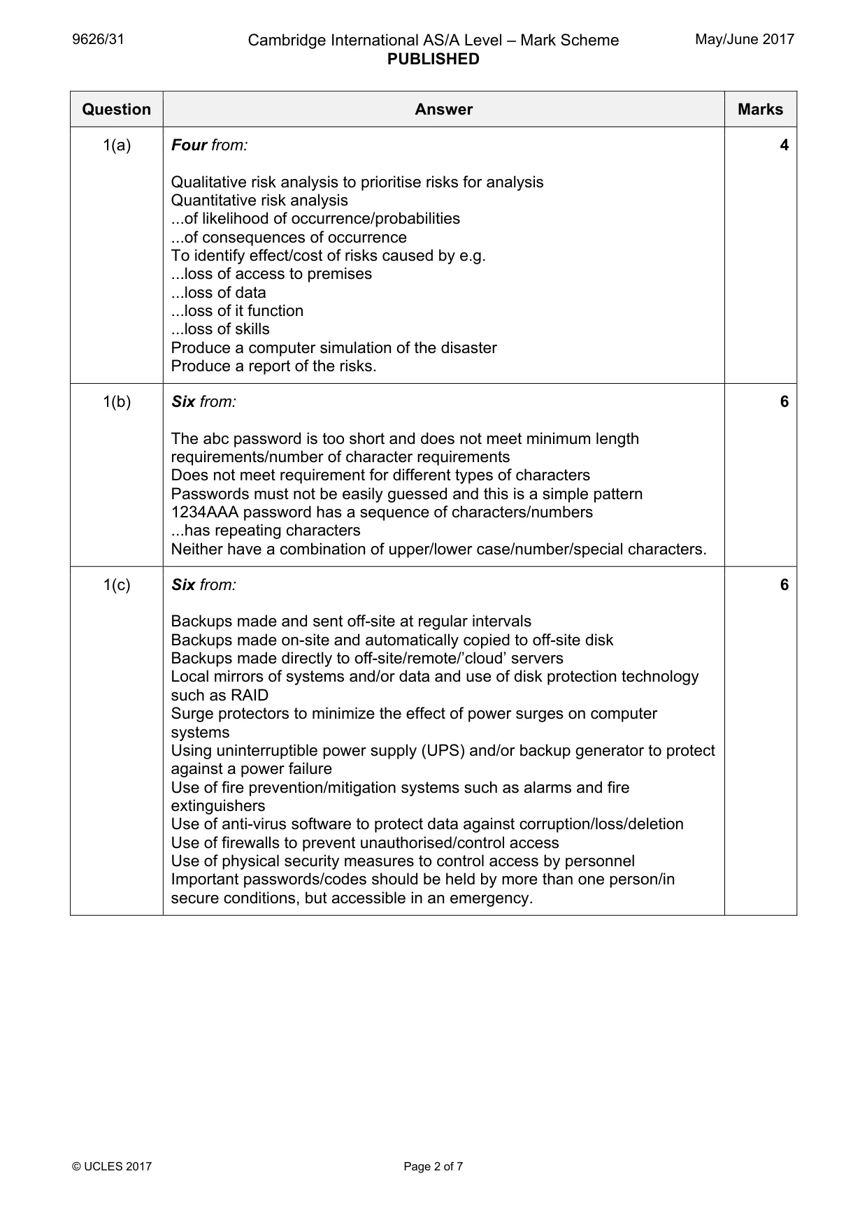 Mark scheme, page 2 of 7