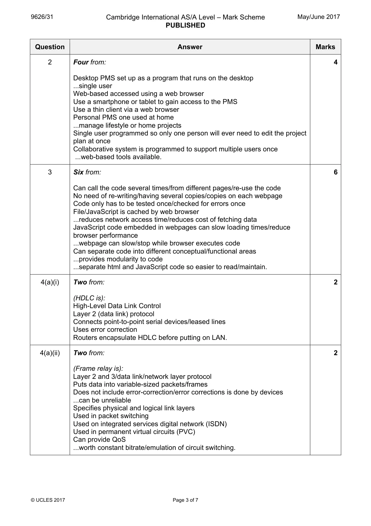Mark scheme, page 3 of 7