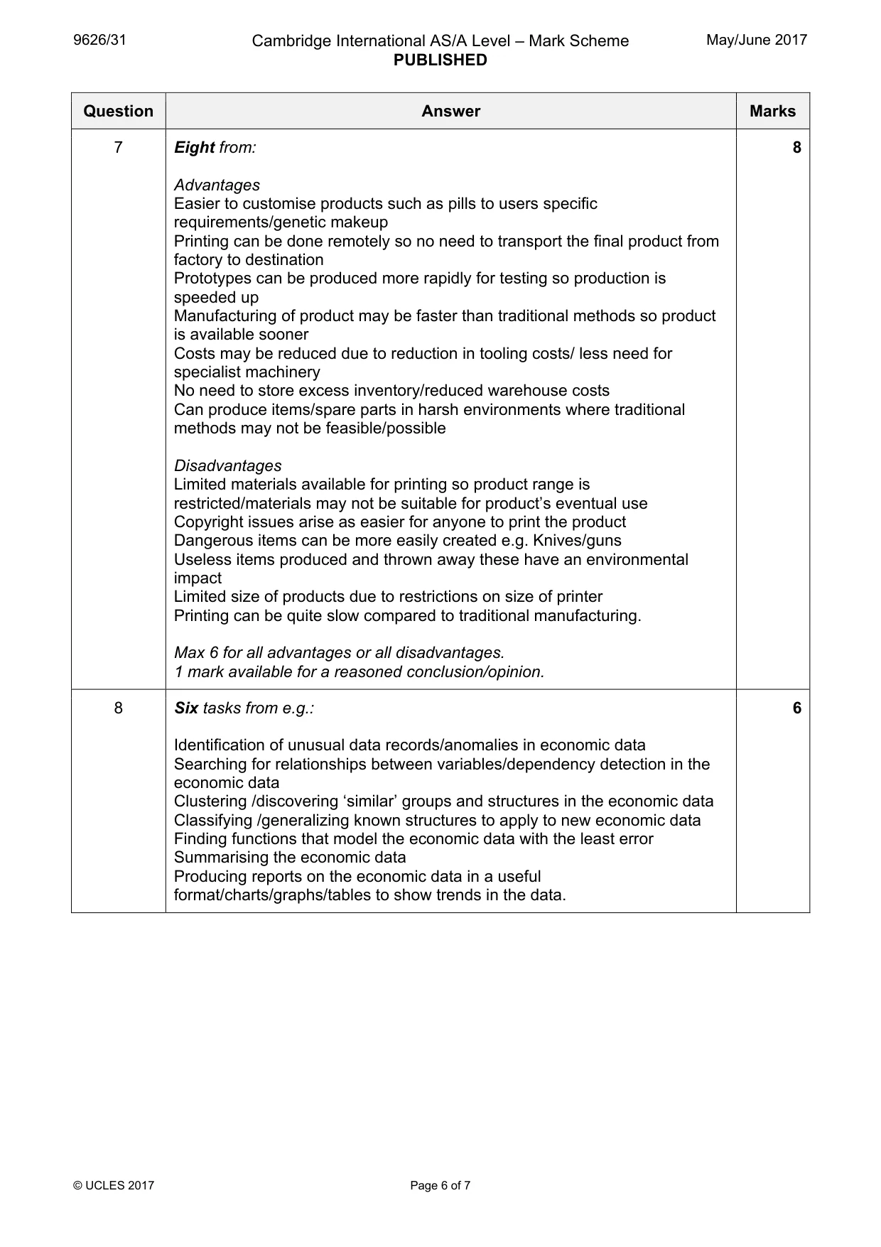 Mark scheme, page 6 of 7
