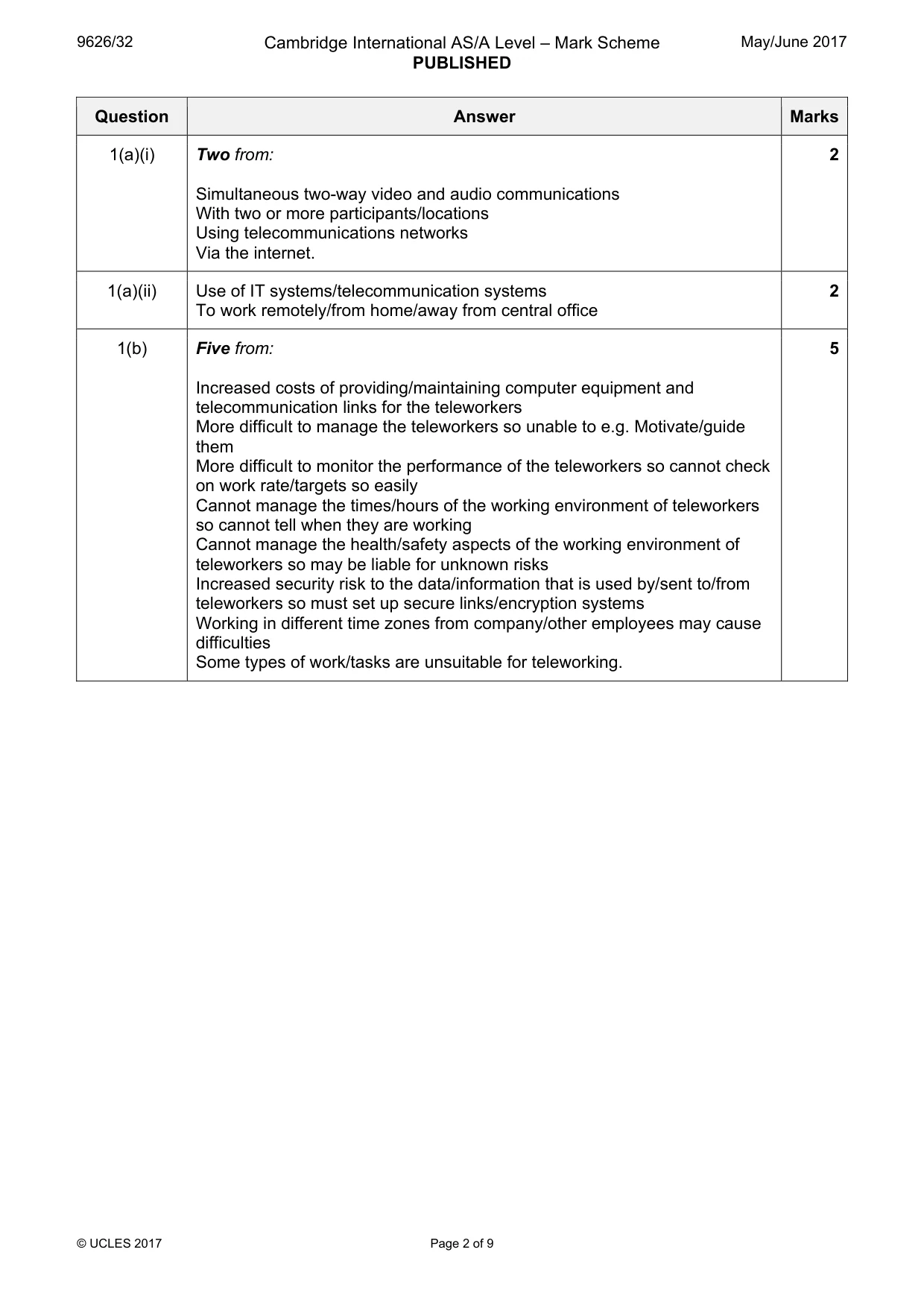 Mark scheme, page 2 of 9