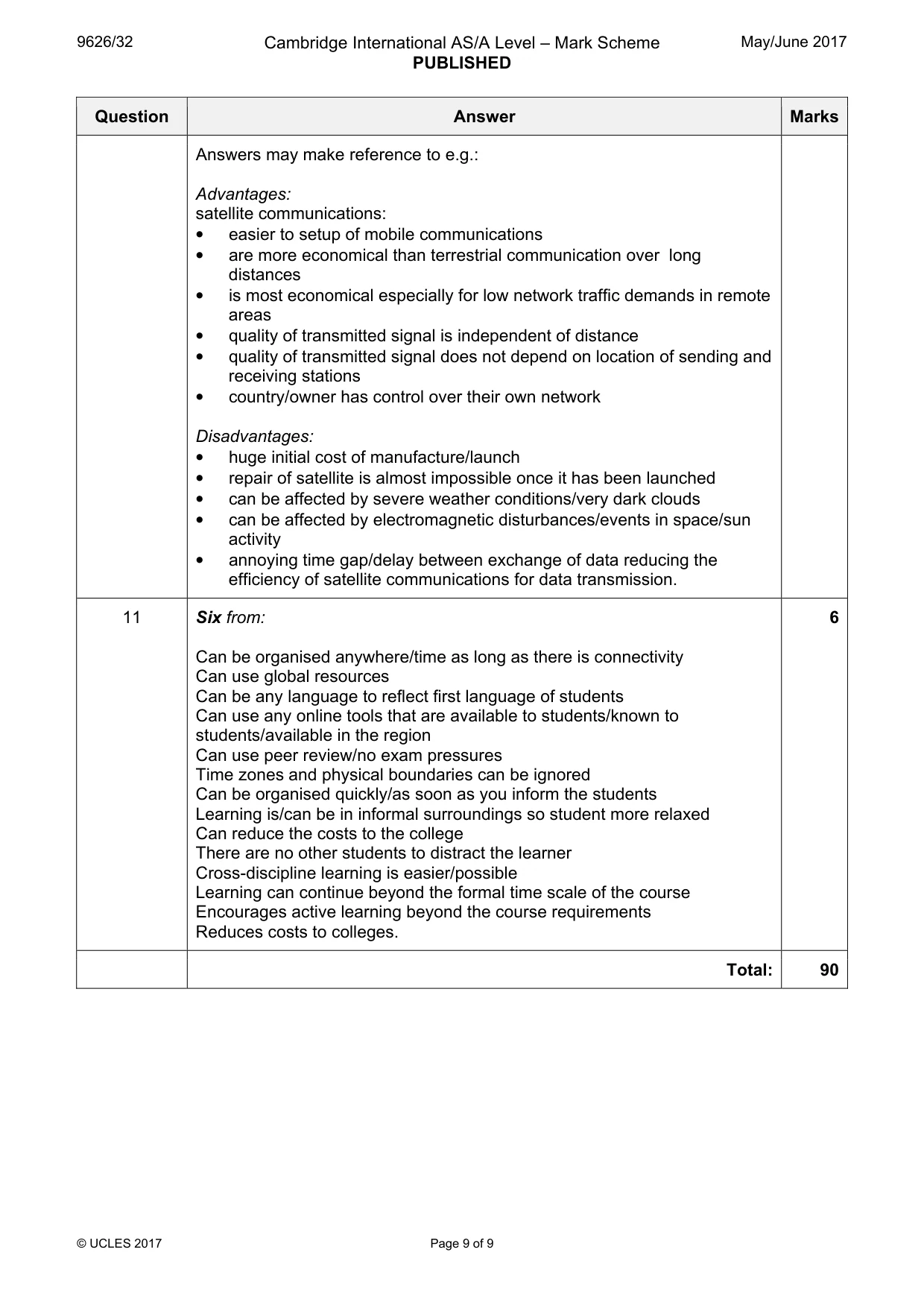 Mark scheme, page 9 of 9
