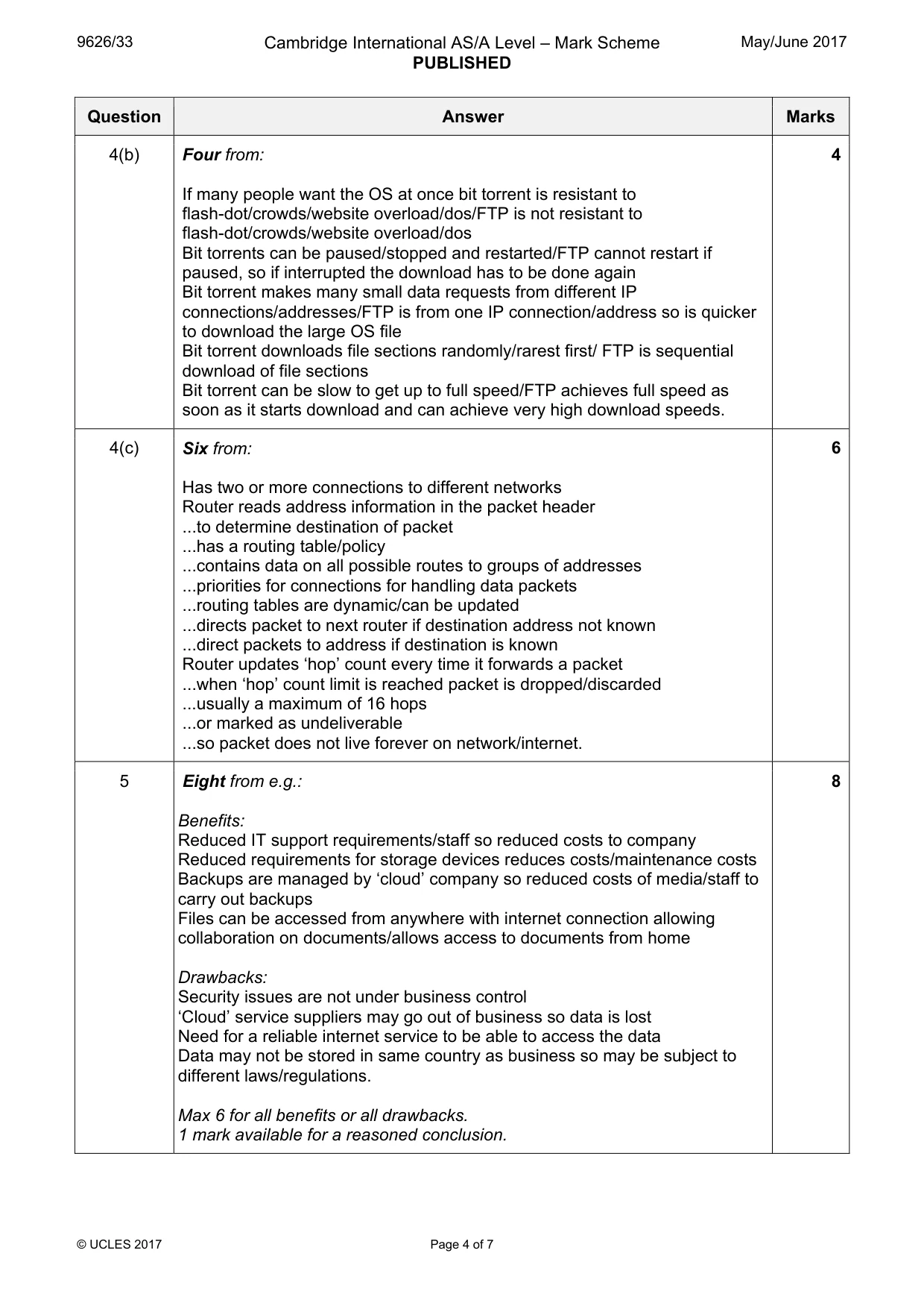 Mark scheme, page 4 of 7