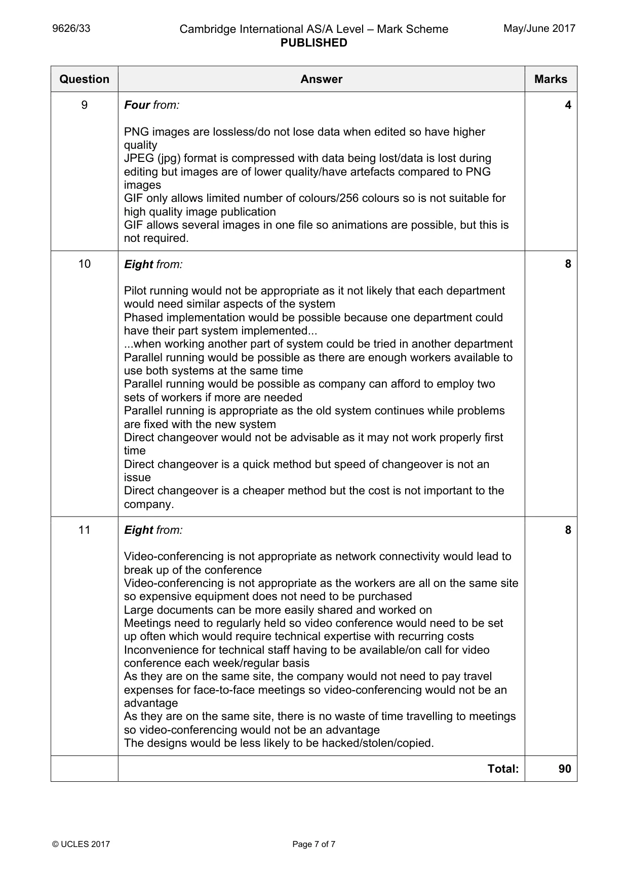 Mark scheme, page 7 of 7
