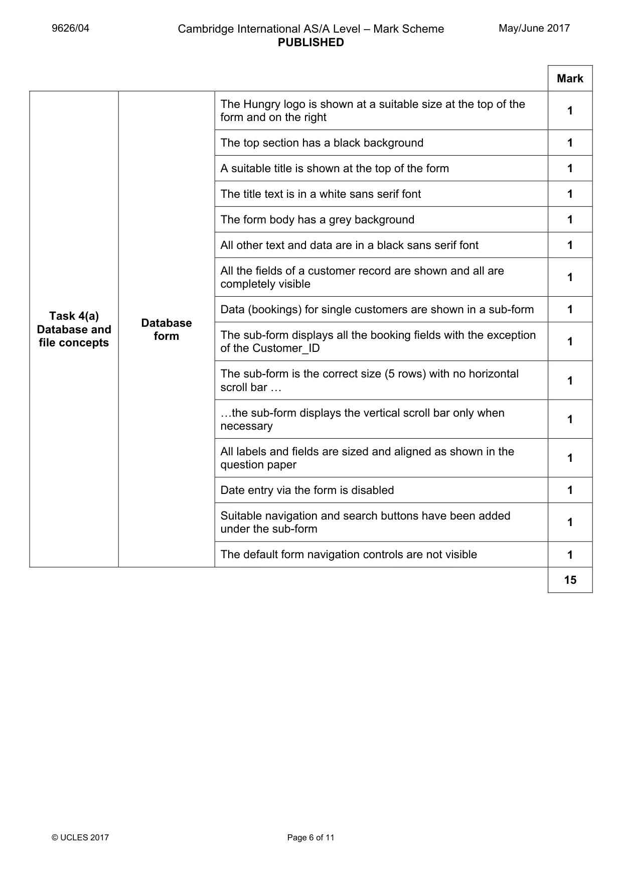 Mark scheme, page 6 of 11