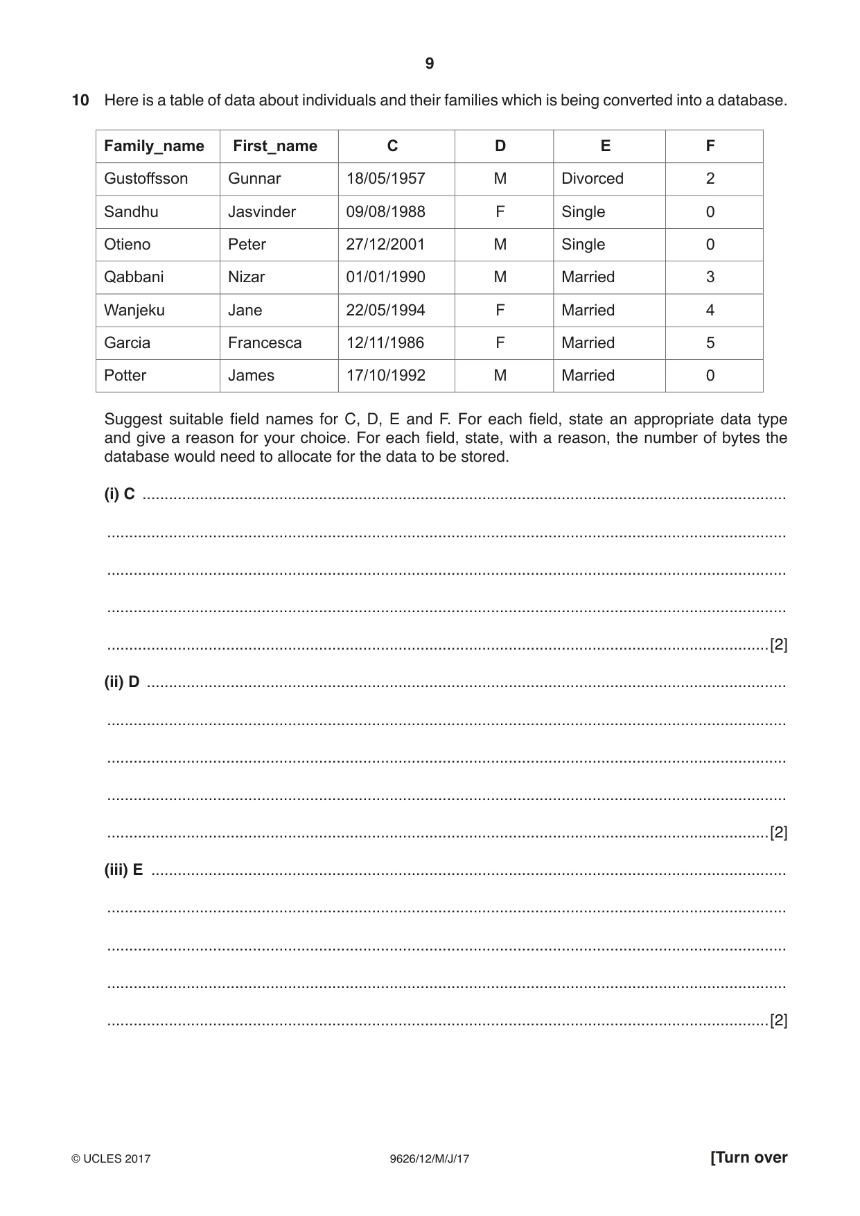 Cambridge A Level Information Technology (from 2017) 9626 2017 May/June Paper 1 · Variant 2 question paper, page 9 of 16