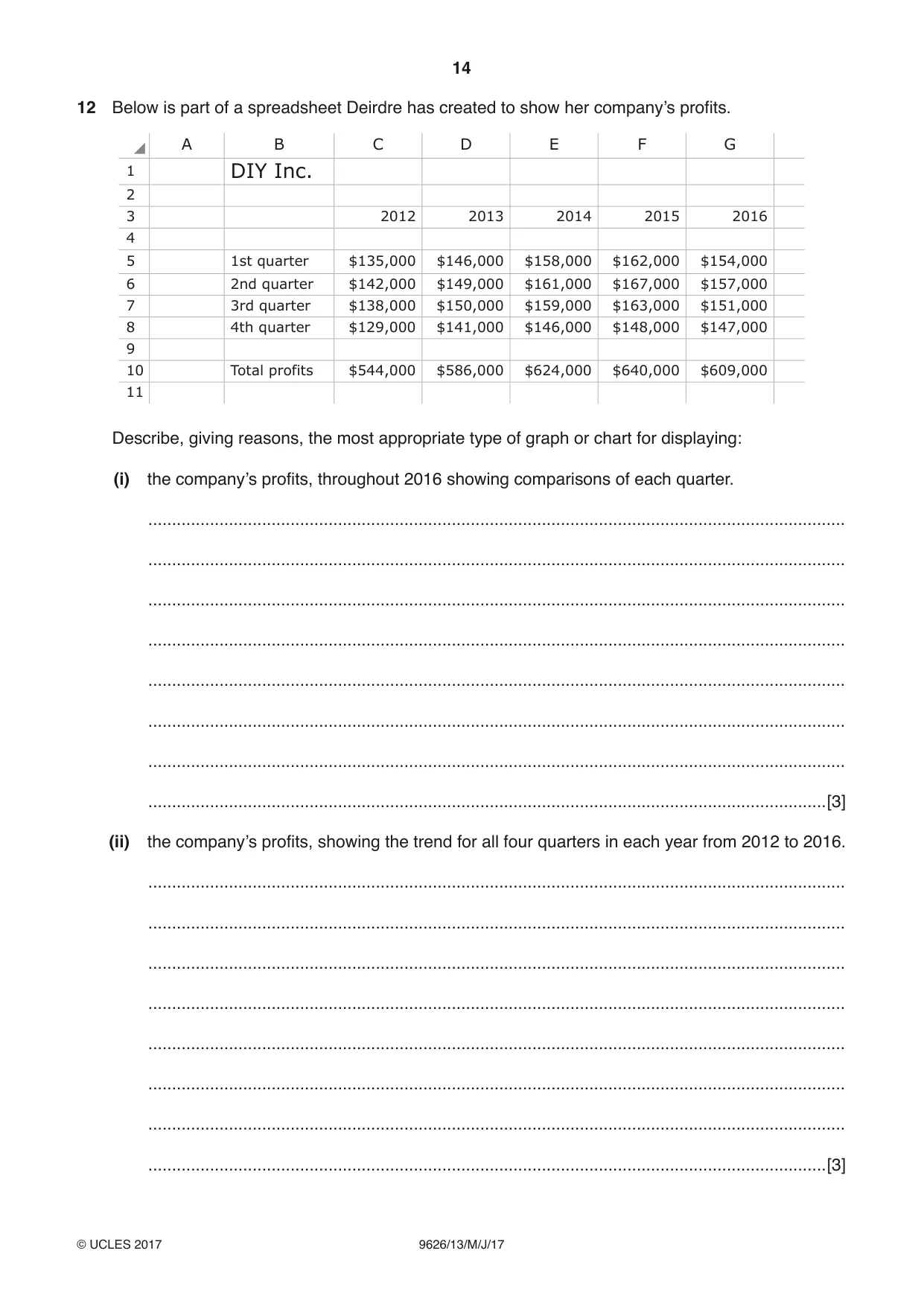 Cambridge A Level Information Technology (from 2017) 9626 2017 May/June Paper 1 · Variant 3 question paper, page 14 of 16