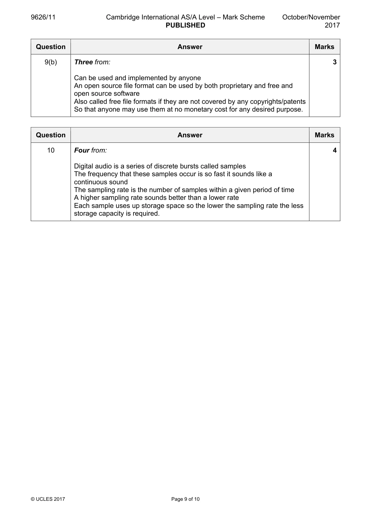 Mark scheme, page 9 of 10