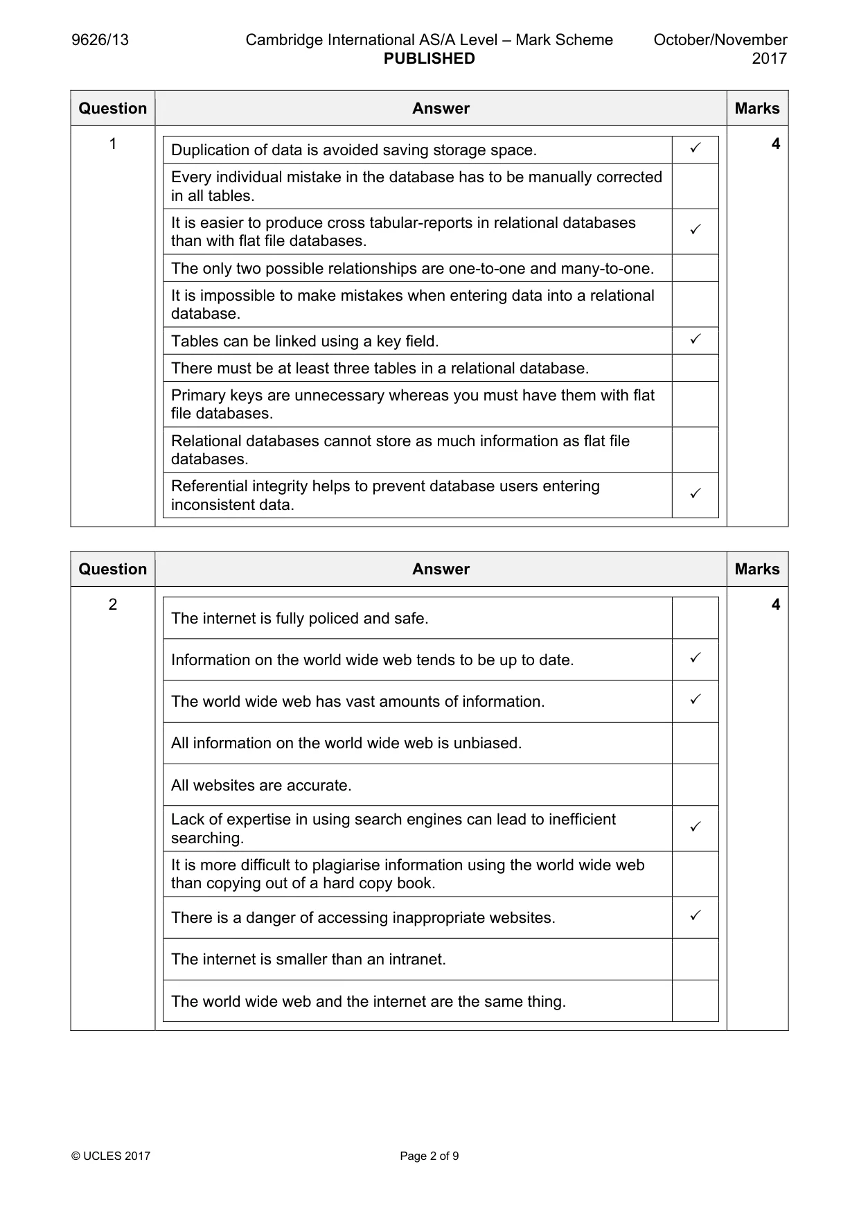 Mark scheme, page 2 of 9