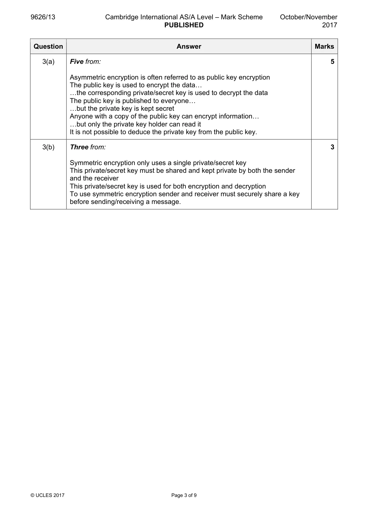 Mark scheme, page 3 of 9