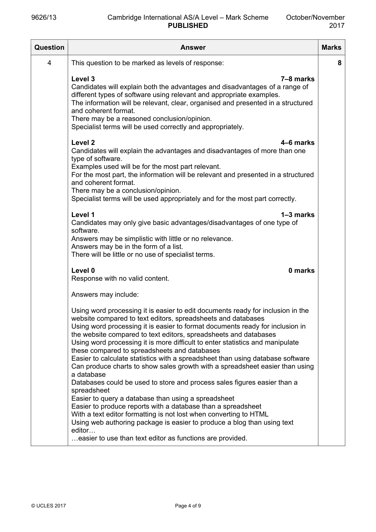 Mark scheme, page 4 of 9