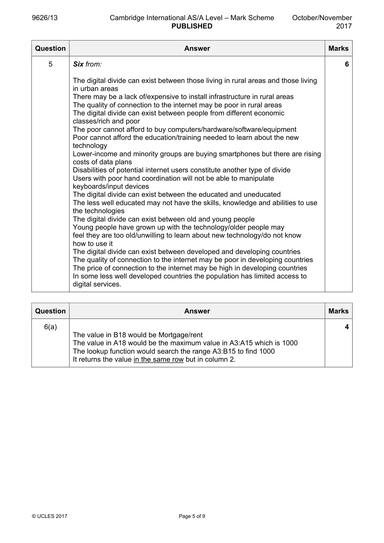 Mark scheme, page 5 of 9