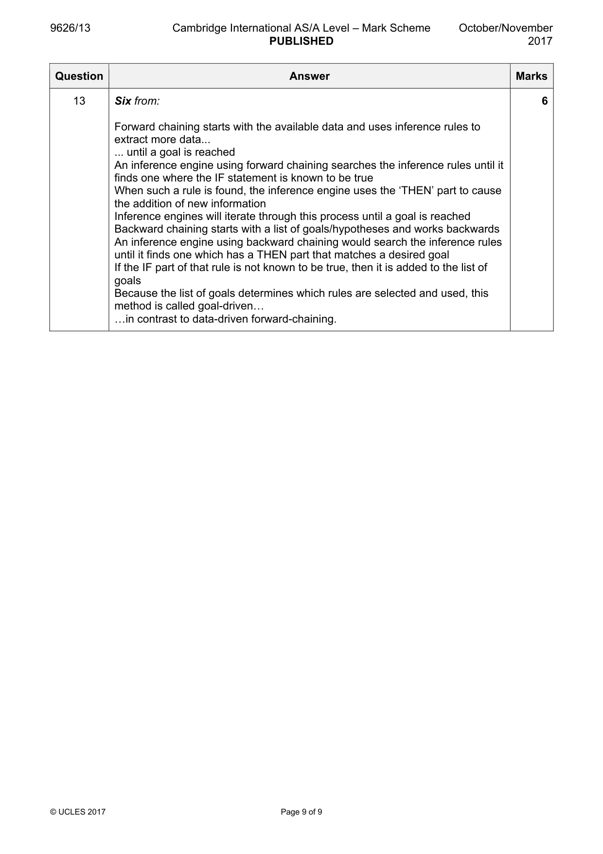 Mark scheme, page 9 of 9