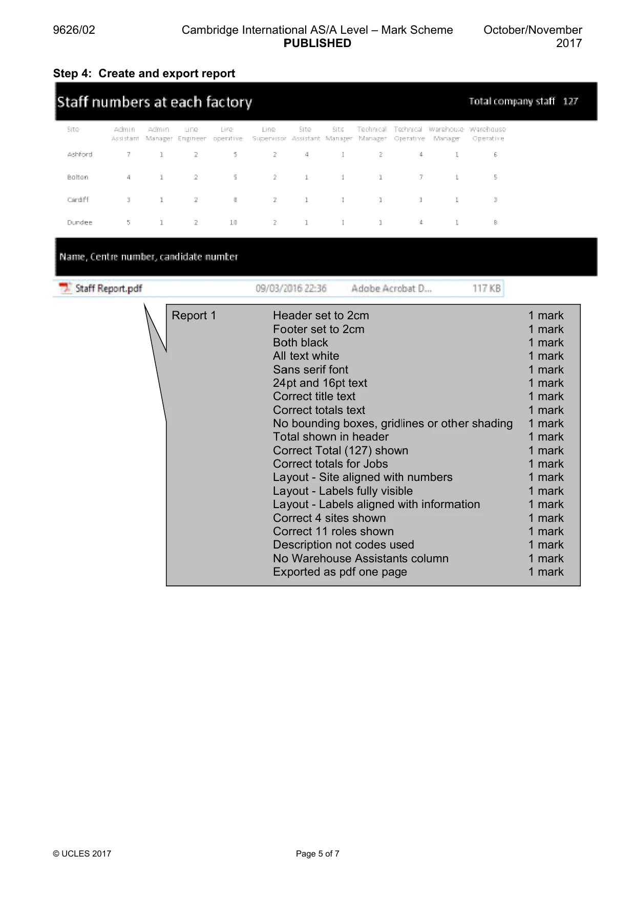 Mark scheme, page 5 of 7
