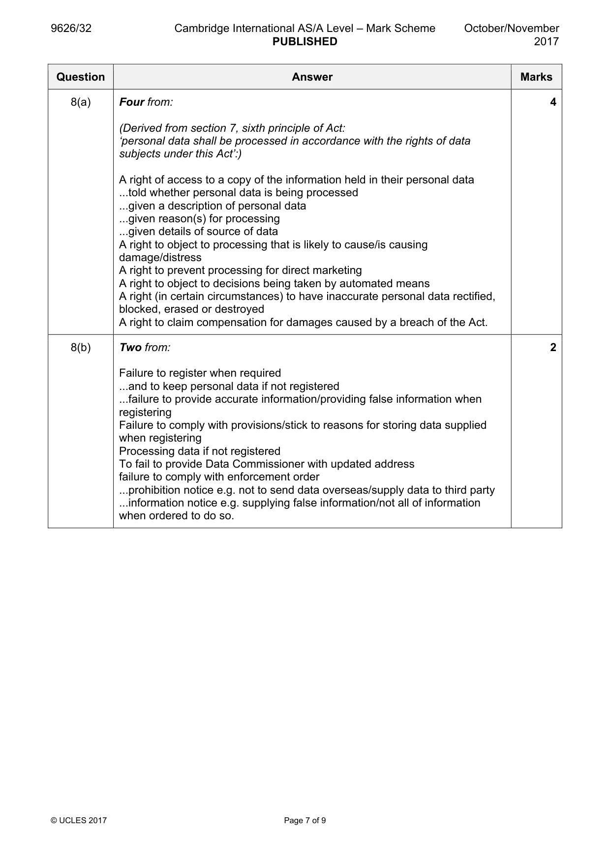 Mark scheme, page 7 of 9