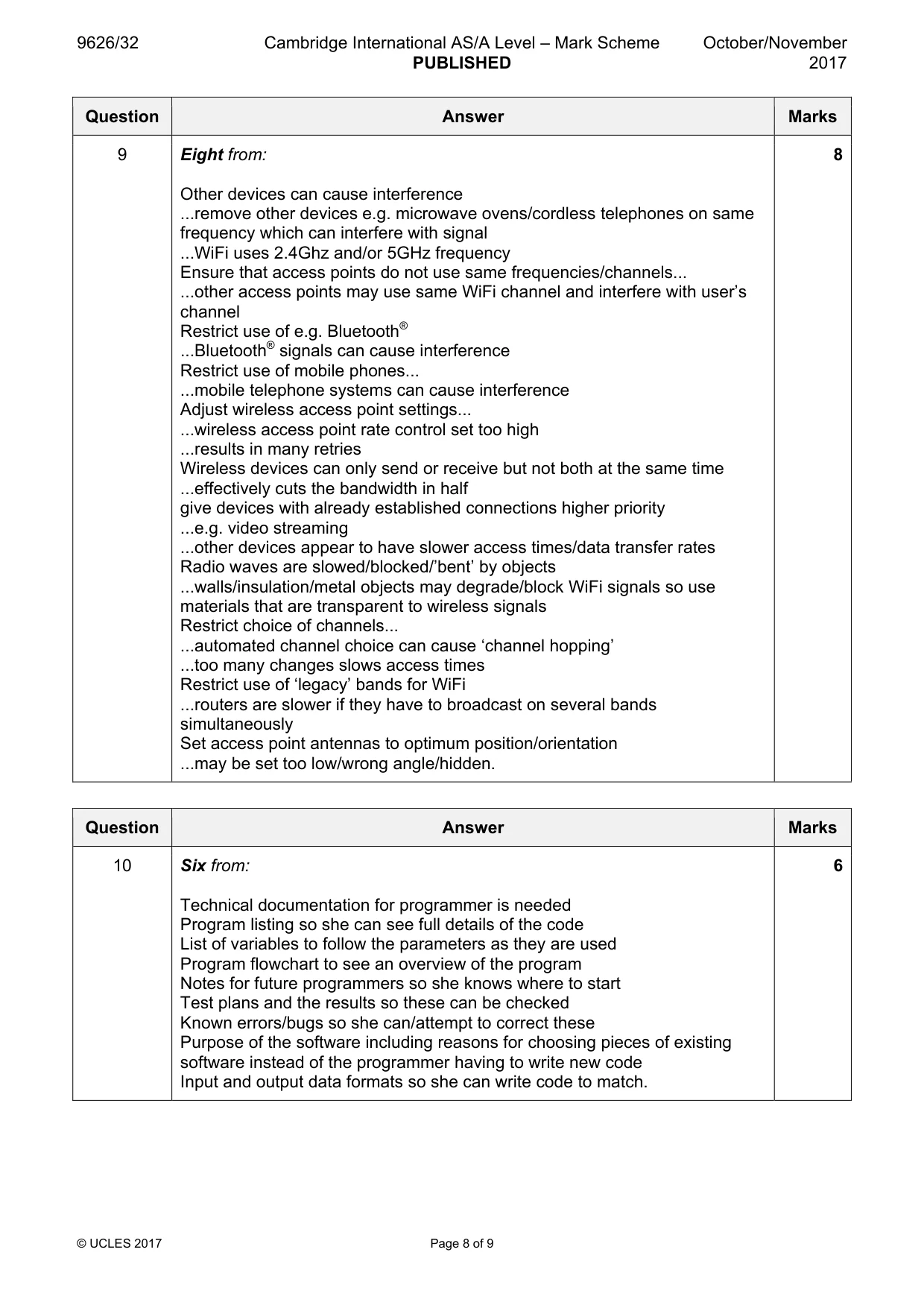 Mark scheme, page 8 of 9