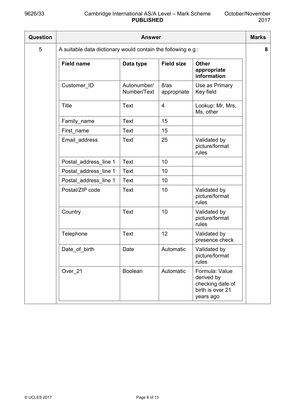 Mark scheme, page 8 of 13