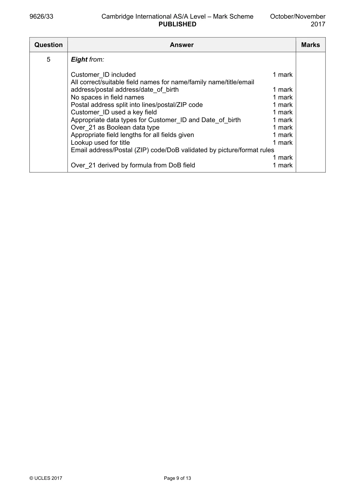 Mark scheme, page 9 of 13