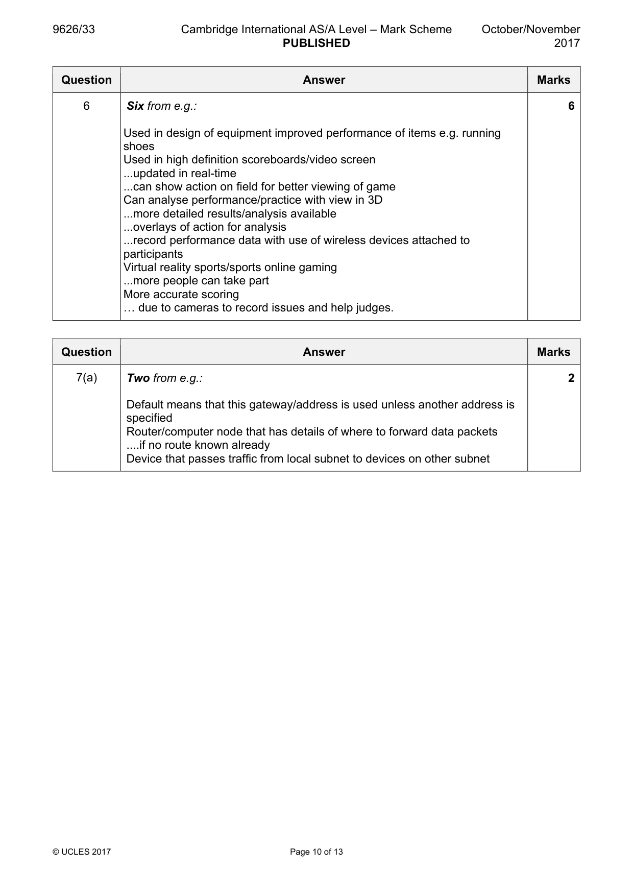 Mark scheme, page 10 of 13