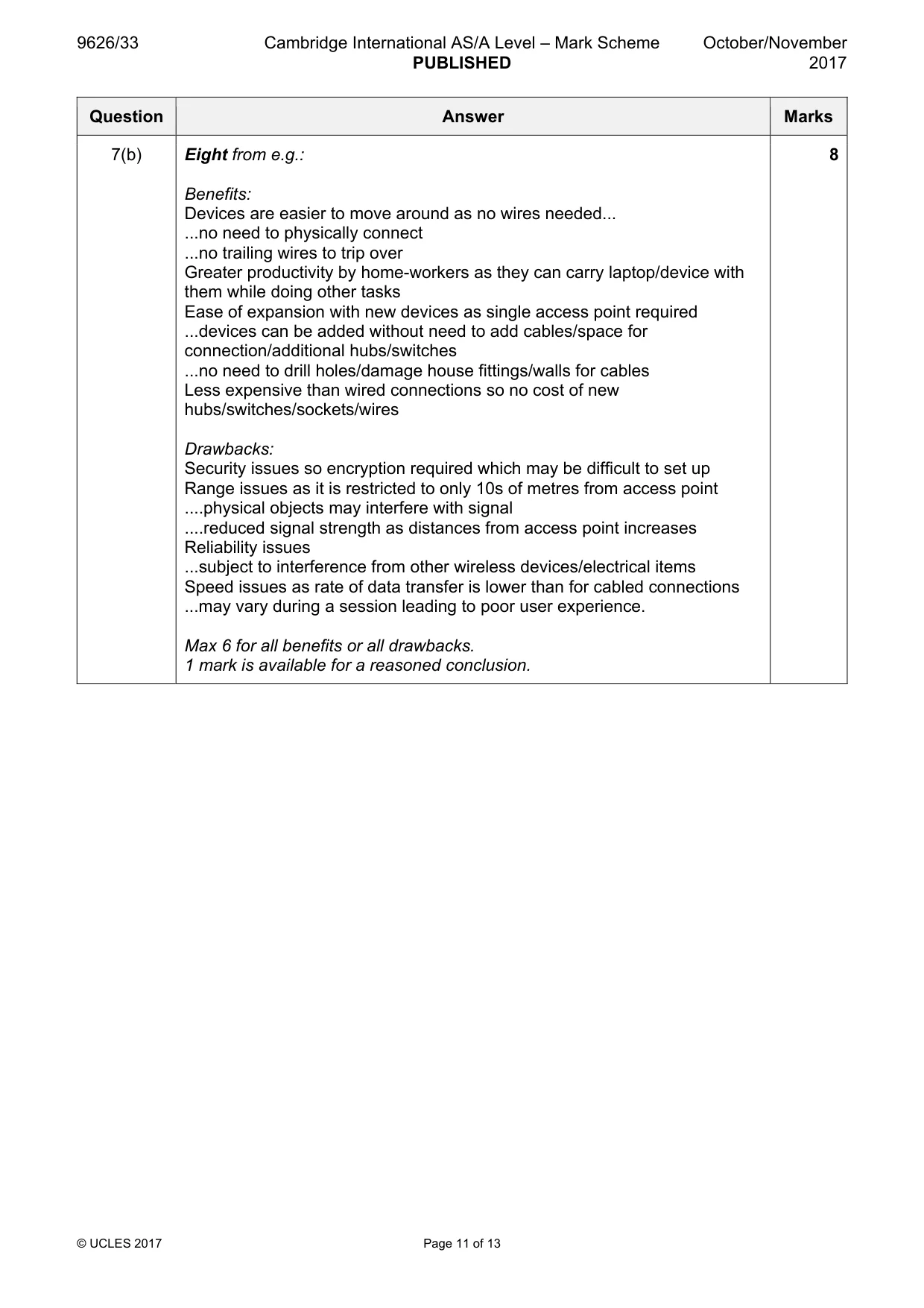 Mark scheme, page 11 of 13