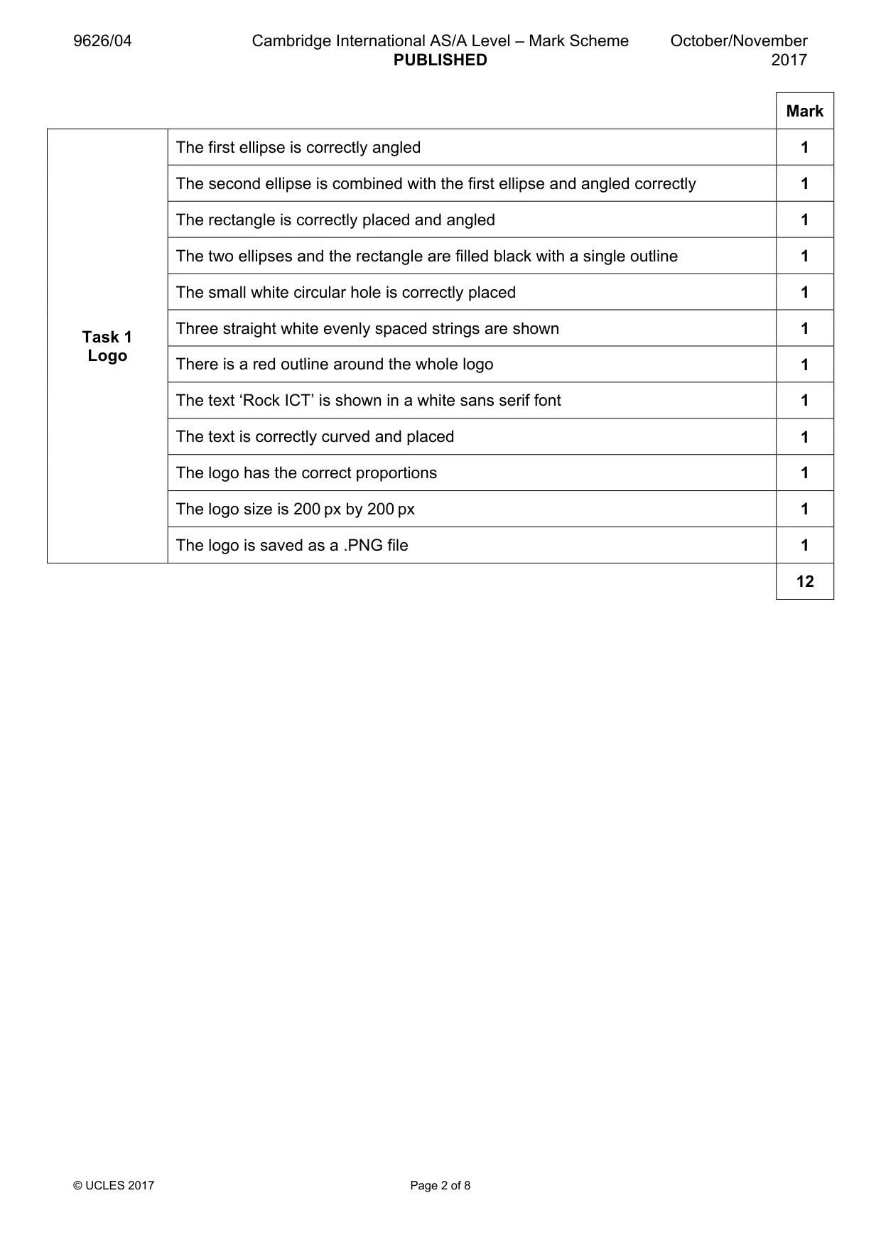 Mark scheme, page 2 of 8