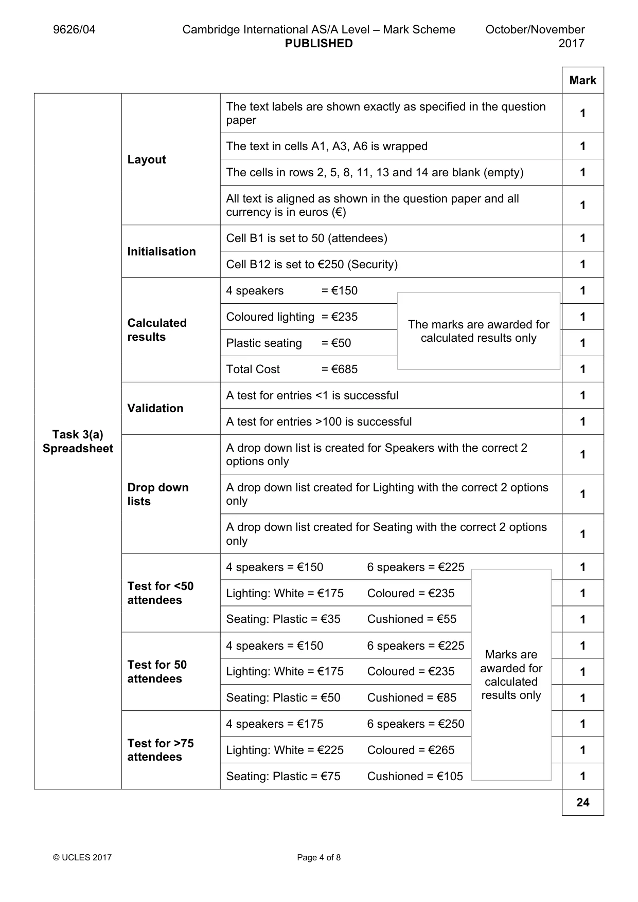 Mark scheme, page 4 of 8