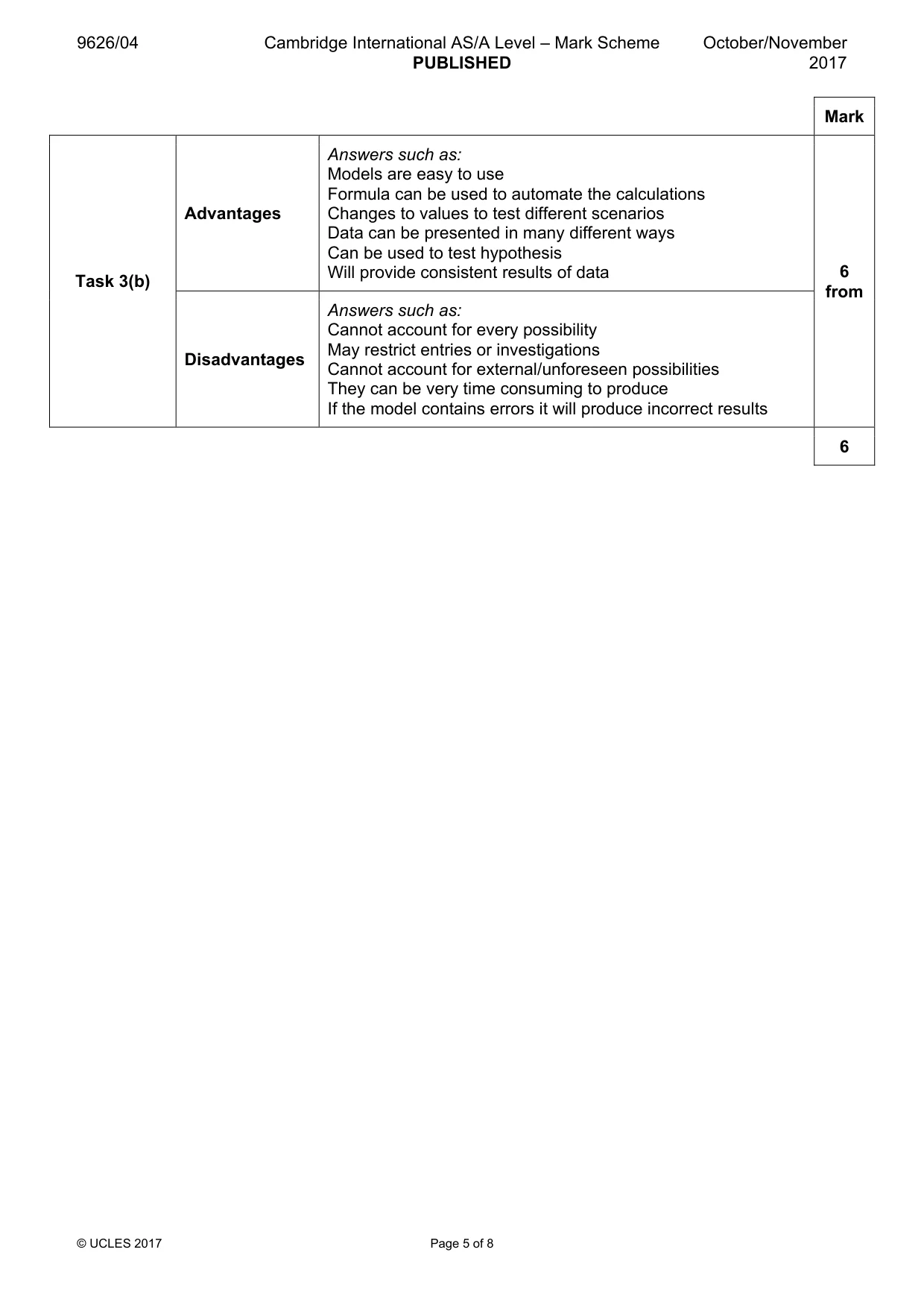Mark scheme, page 5 of 8