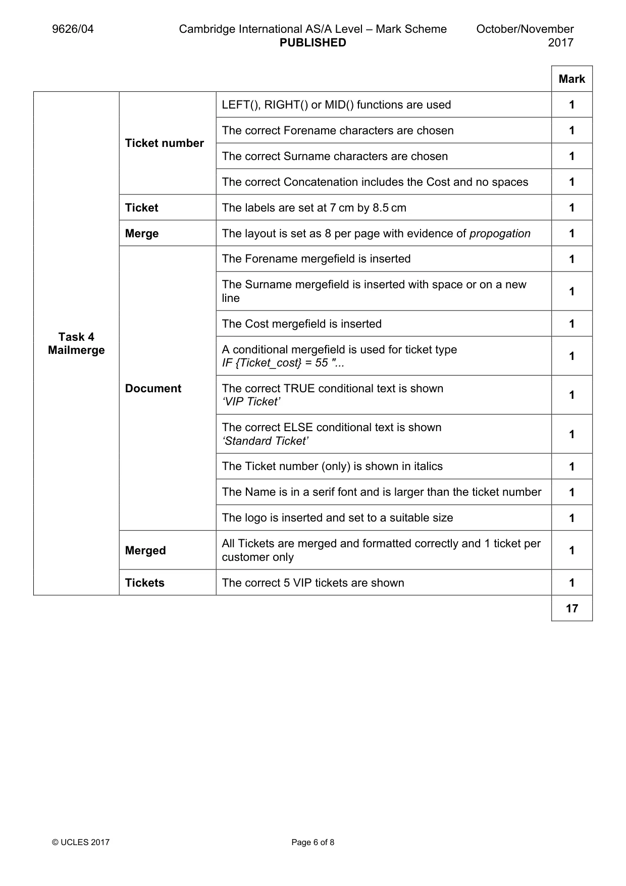 Mark scheme, page 6 of 8