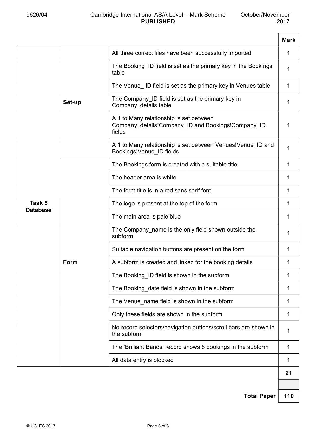 Mark scheme, page 8 of 8