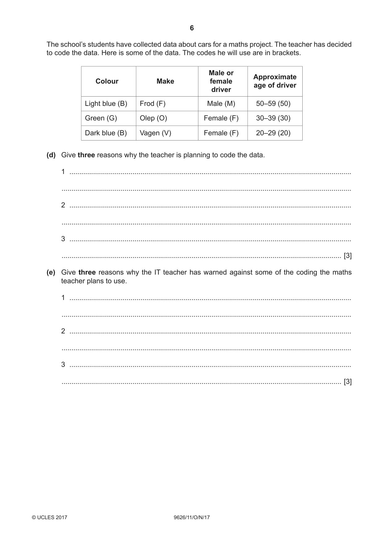 Cambridge A Level Information Technology (from 2017) 9626 2017 Oct/Nov Paper 1 · Variant 1 question paper, page 6 of 16