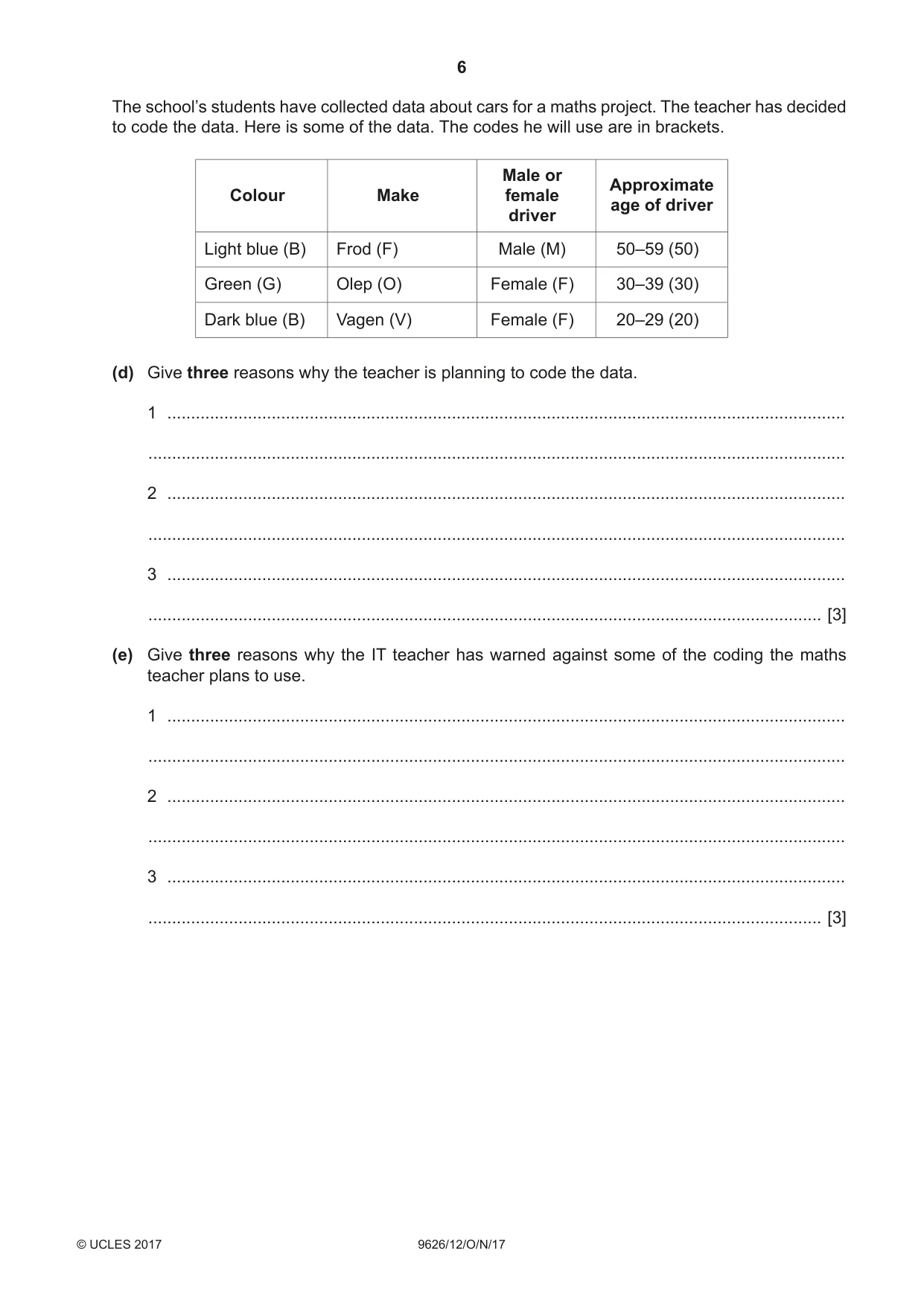 Cambridge A Level Information Technology (from 2017) 9626 2017 Oct/Nov Paper 1 · Variant 2 question paper, page 6 of 16