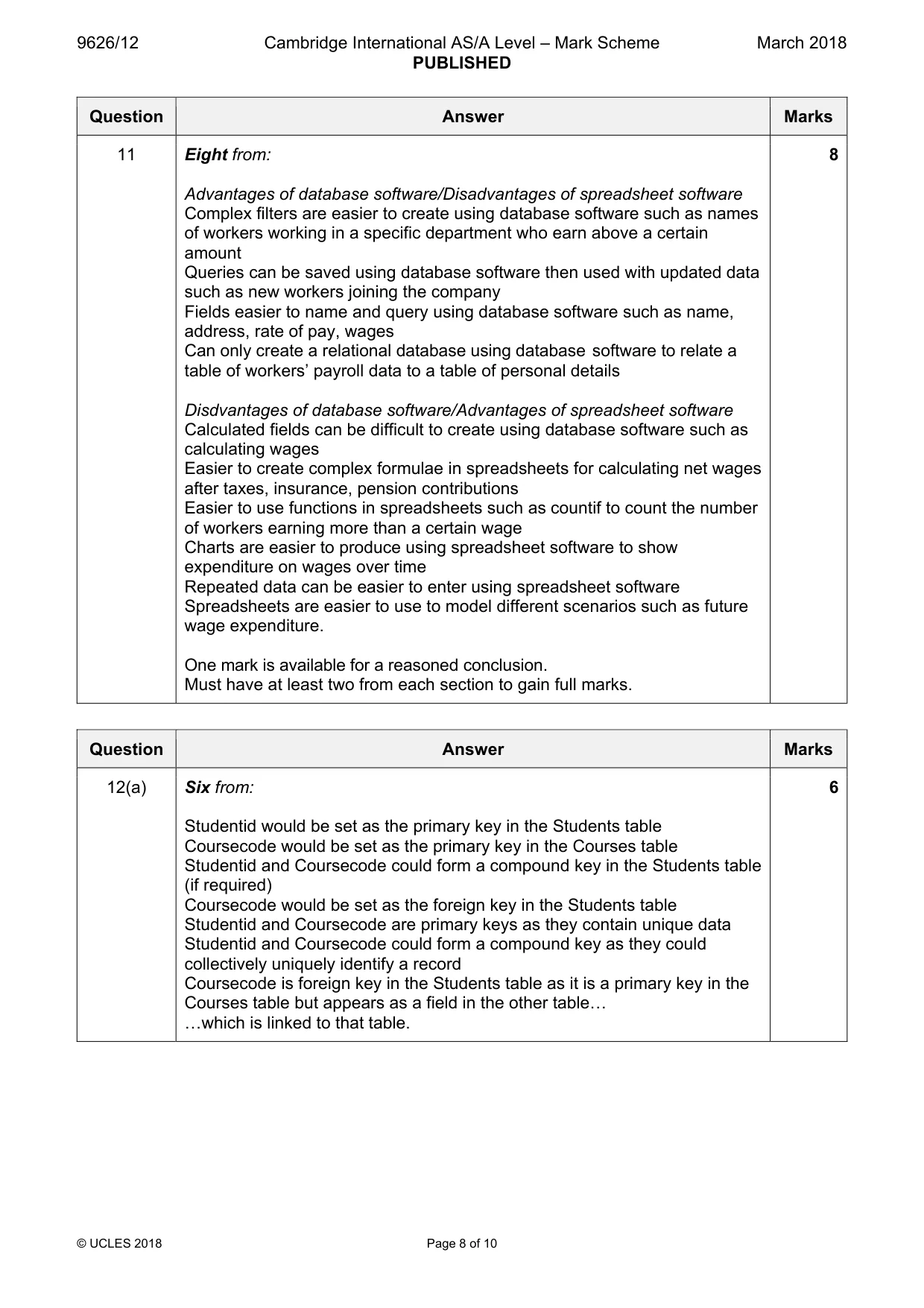 Mark scheme, page 8 of 10