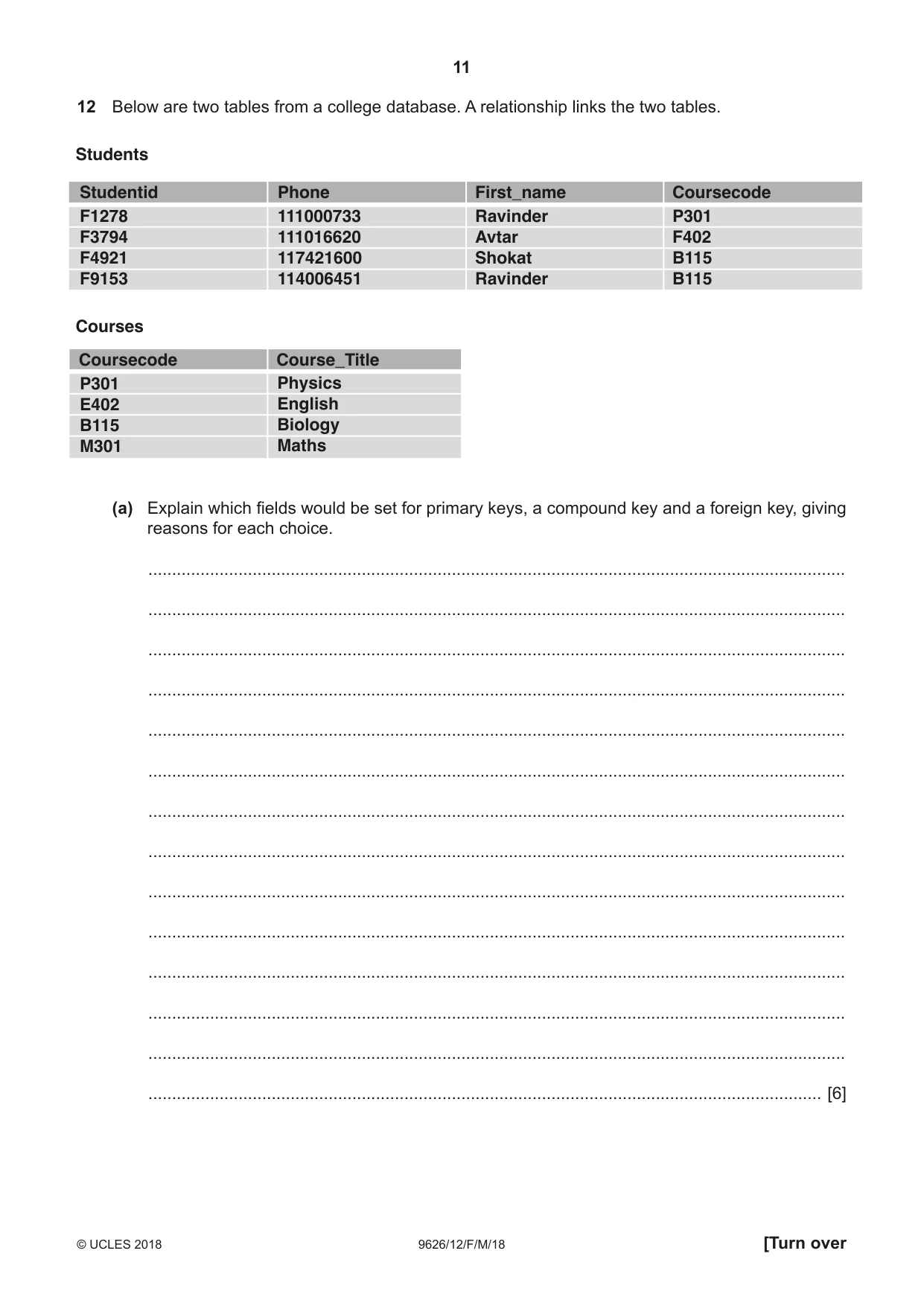 Cambridge A Level Information Technology (from 2017) 9626 2018 Feb/March Paper 1 · Variant 2 question paper, page 11 of 16
