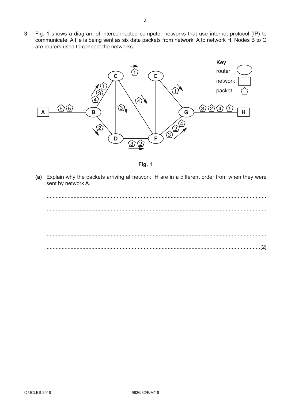 Cambridge A Level Information Technology (from 2017) 9626 2018 Feb/March Paper 3 · Variant 2 question paper, page 4 of 20
